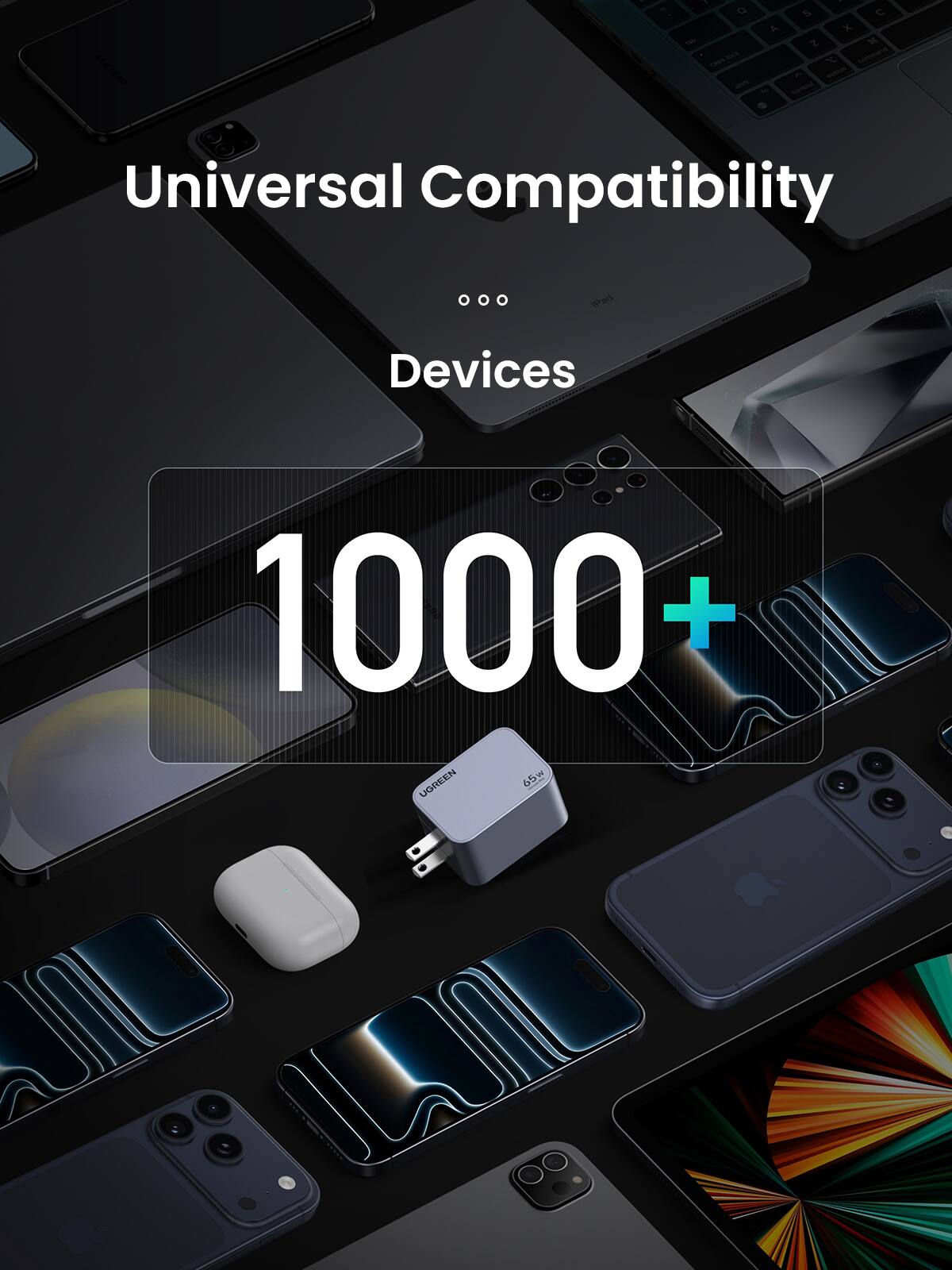Universal Compatibility ... Wad Devices 1000+ UGREEN 65W