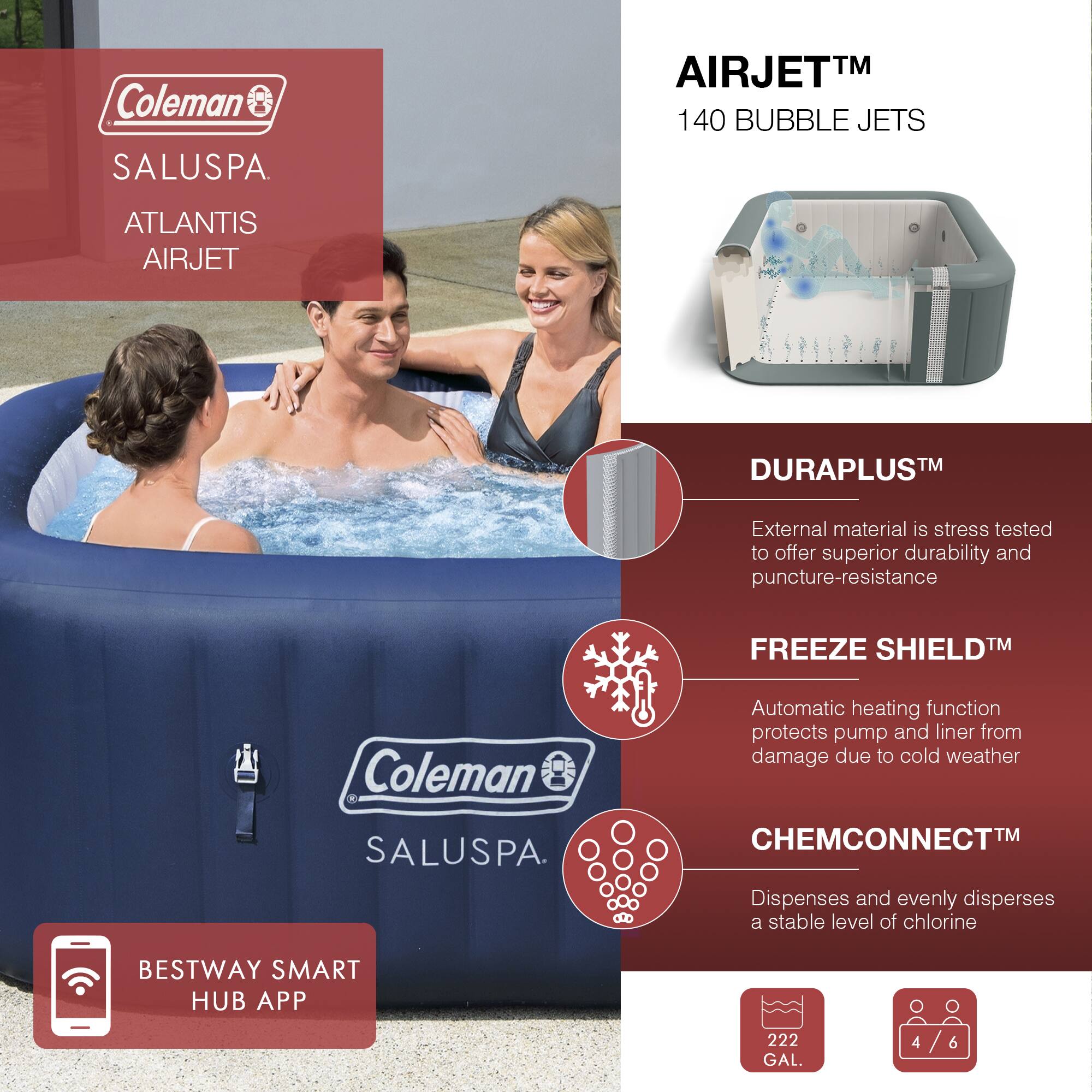 Coleman SALUSPA  
ATLANTIS AIRJET

AIRJET™  
140 BUBBLE JETS

DURAPLUS™  
External material is stress tested to offer superior durability and puncture-resistance

FREEZE SHIELD™  
Automatic heating function protects pump and liner from damage due to cold weather

CHEMCONNECT™  
Dispenses and evenly disperses a stable level of chlorine

BESTWAY SMART HUB APP

222 GAL.

4/6