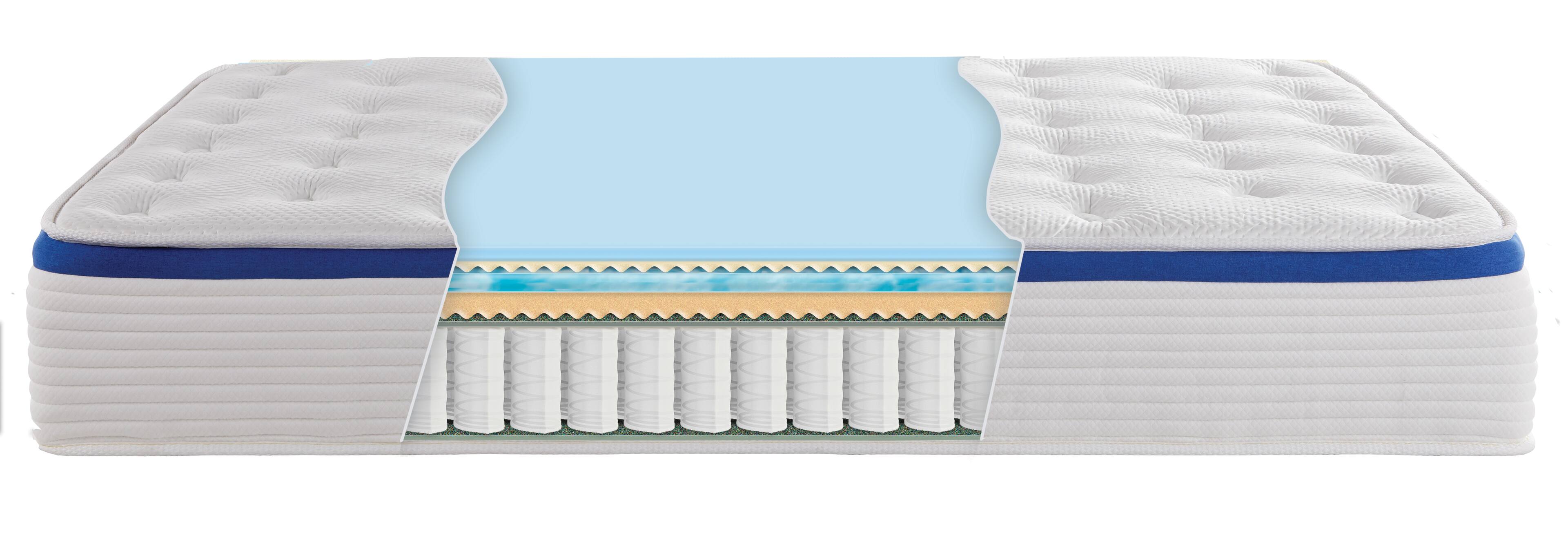 Alt View 5. Nautica - 12" Renew Hybrid Mattress - WHITE/BLUE.