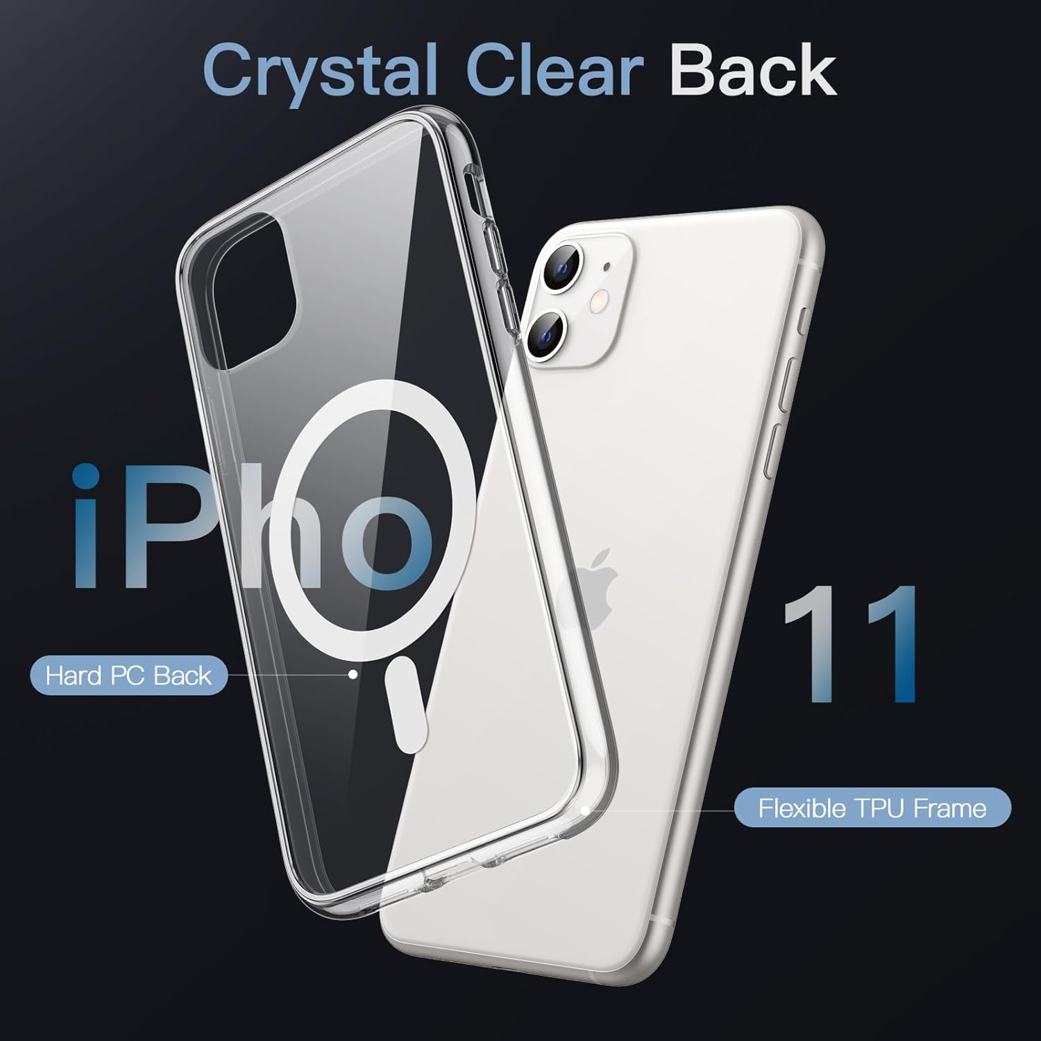 Crystal Clear Back, Hard PC Back, Flexible TPU Frame