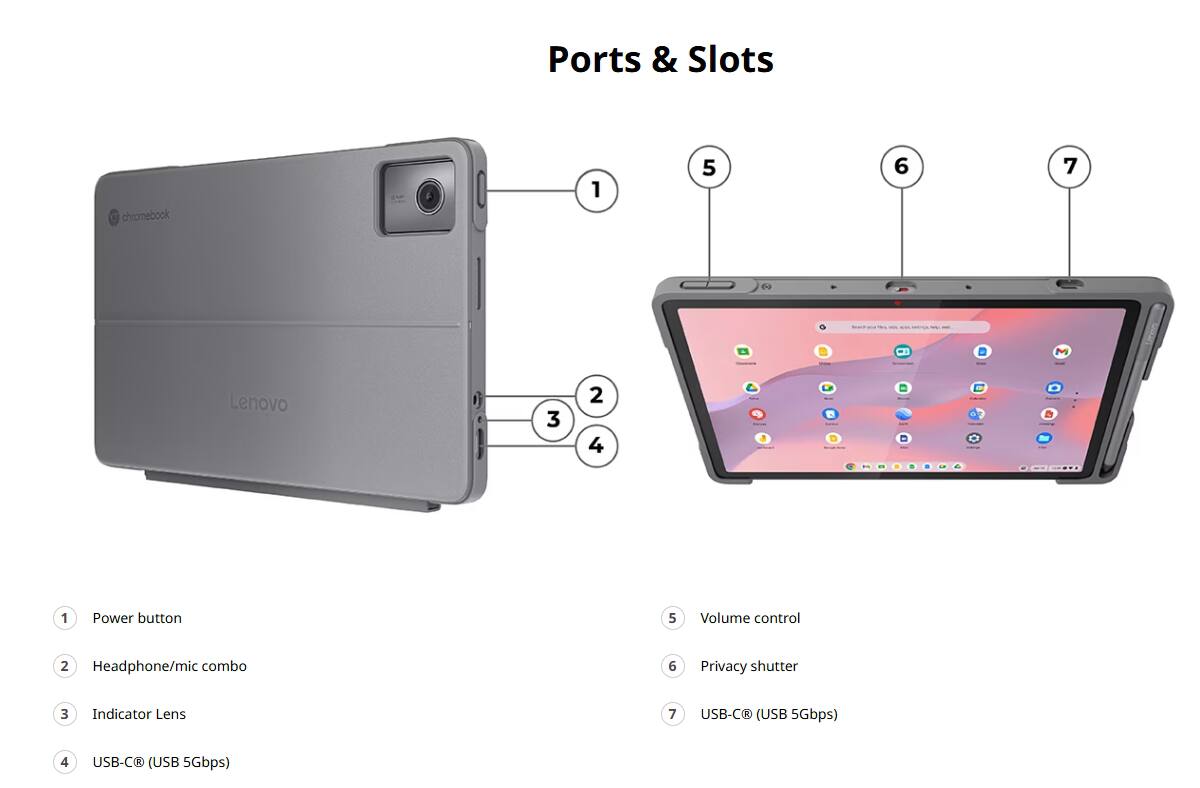 Ports & Slots

1. Power button
2. Headphone/mic combo
3. Indicator Lens
4. USB-C® (USB 5Gbps)
5. Volume control
6. Privacy shutter
7. USB-C® (USB 5Gbps)