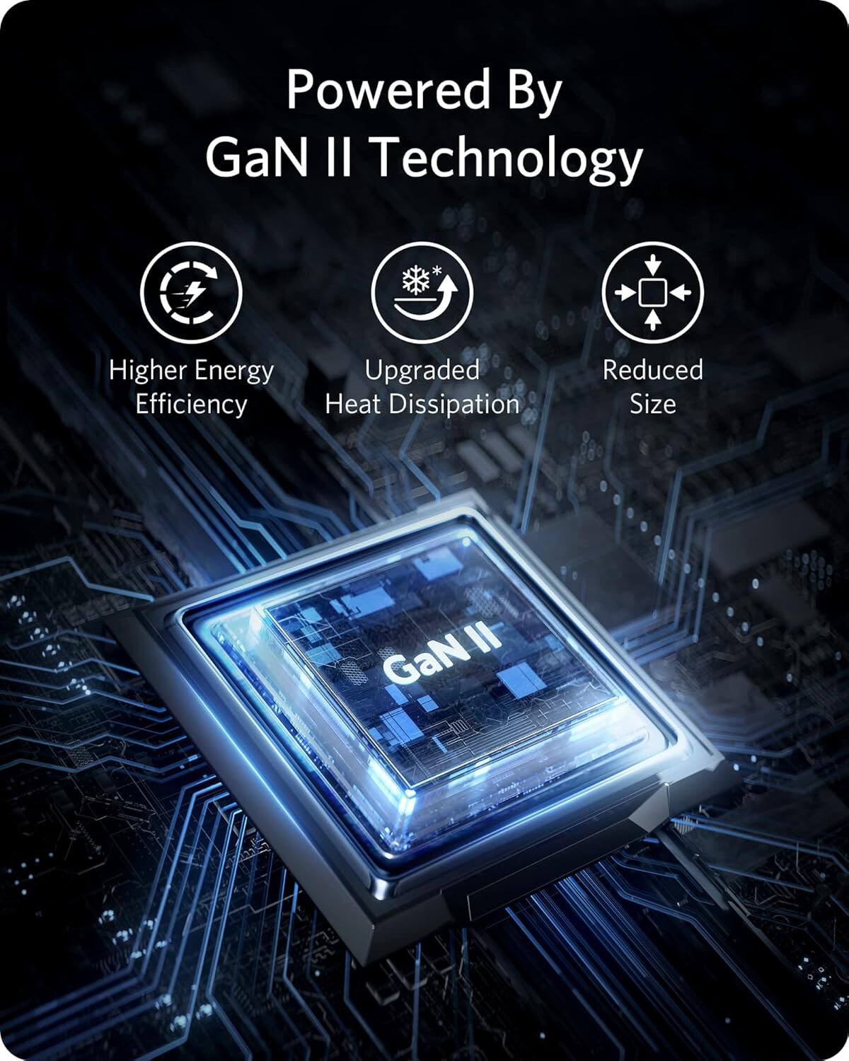 Powered By GaN II Technology  
Higher Energy Efficiency  
Upgraded Heat Dissipation  
Reduced Size
