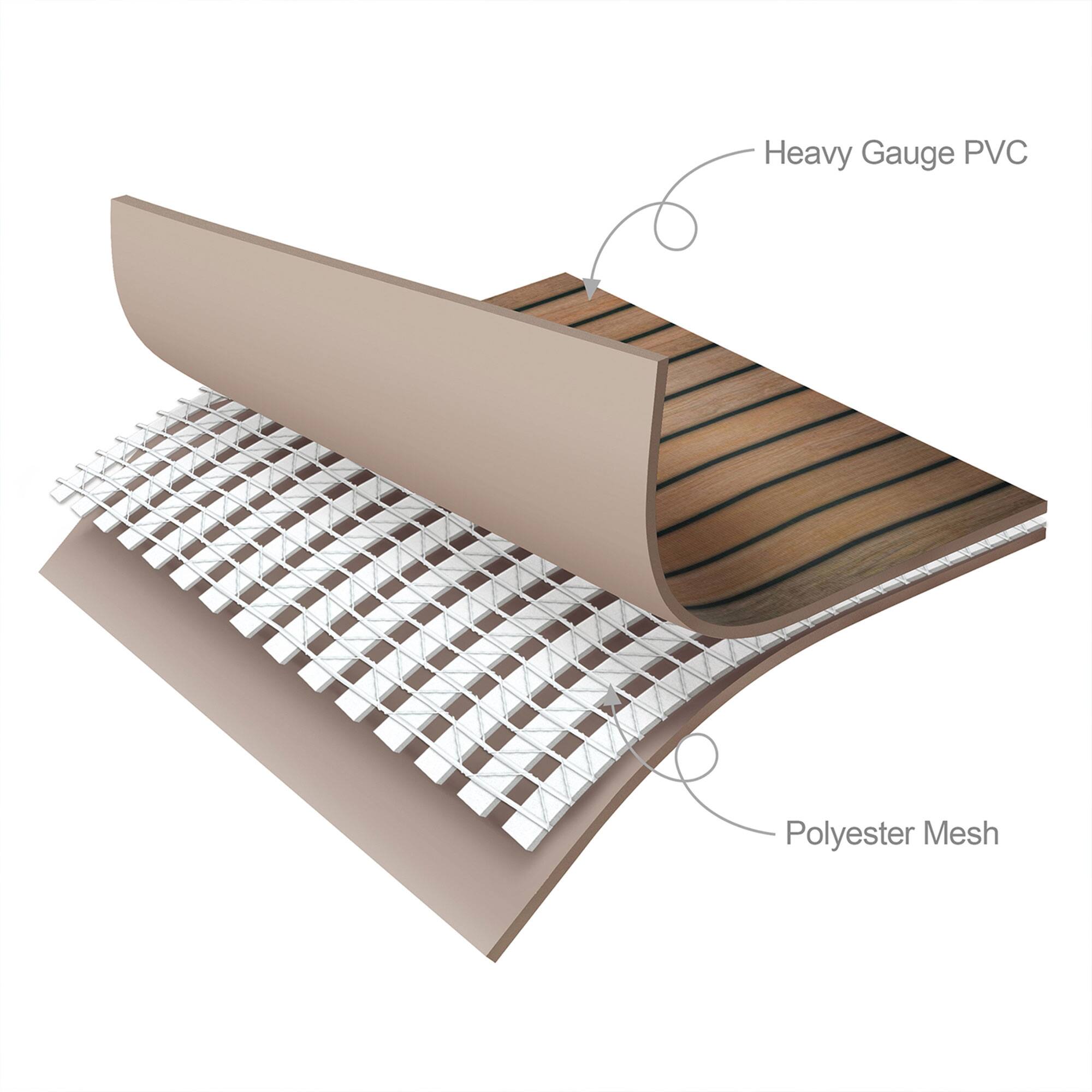 Heavy Gauge PVC  
Polyester Mesh