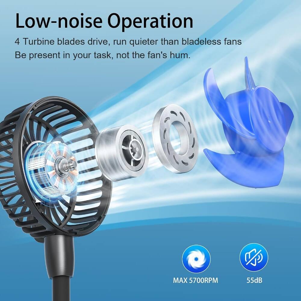 Low-noise Operation  
4 Turbine blades drive, run quieter than bladeless fans  
Be present in your task, not the fan's hum.  
MAX 5700RPM  
55dB