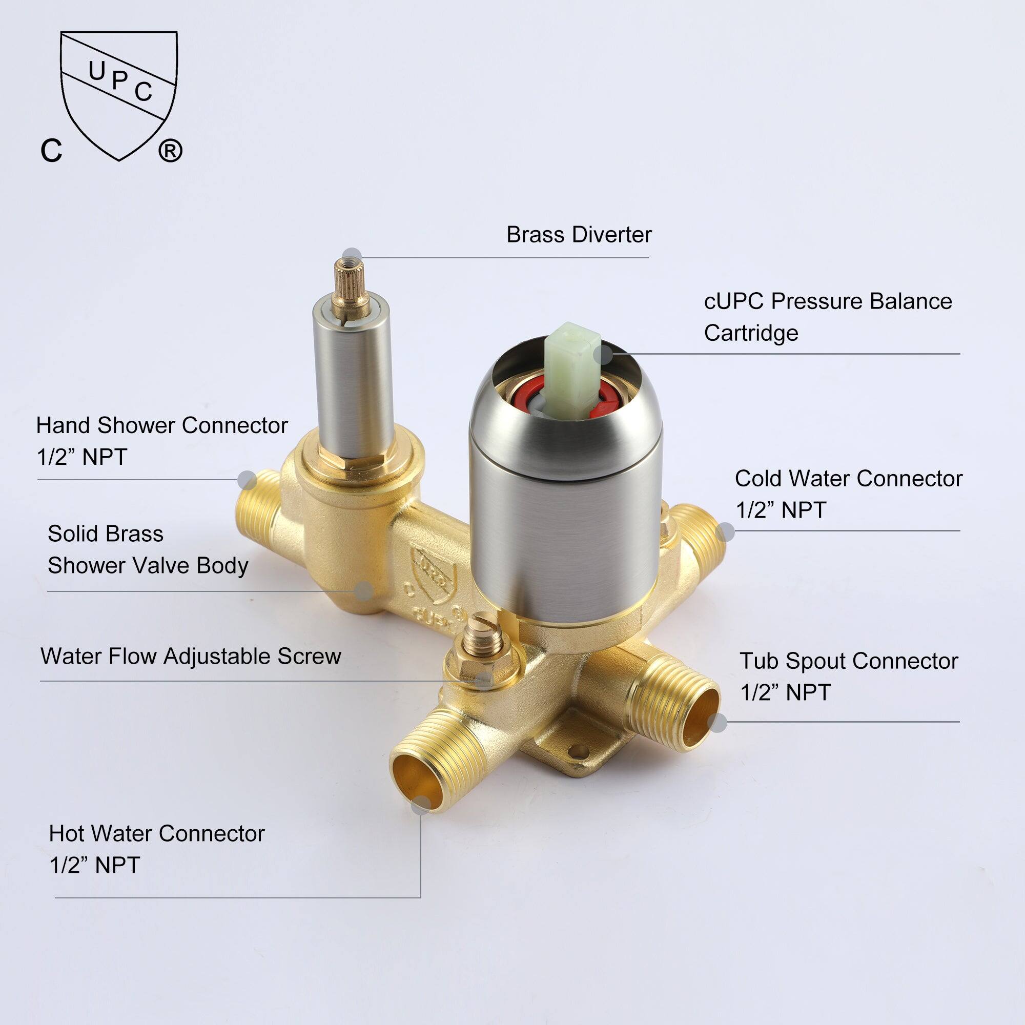 UPC P C C  R
Brass Diverter
cUPC Pressure Balance Cartridge
Hand Shower Connector 1/2" NPT
Solid Brass Shower Valve Body
Cold Water Connector 1/2" NPT
Water Flow Adjustable Screw
Tub Spout Connector 1/2" NPT
Hot Water Connector 1/2" NPT