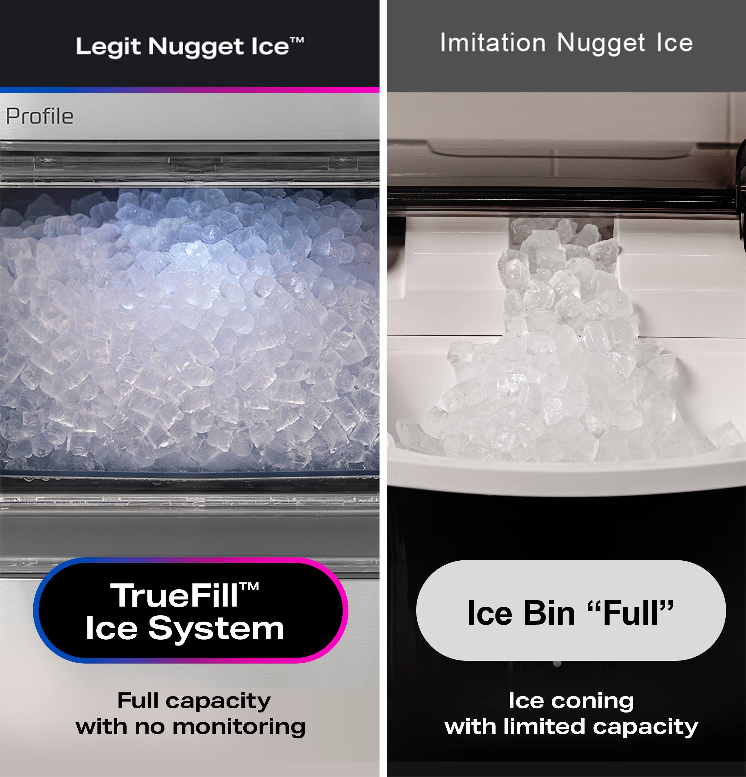 Legit Nugget Ice™  
Profile  
TrueFill™ Ice System  
Full capacity with no monitoring  

Imitation Nugget Ice  
Ice Bin “Full”  
Ice coning with limited capacity