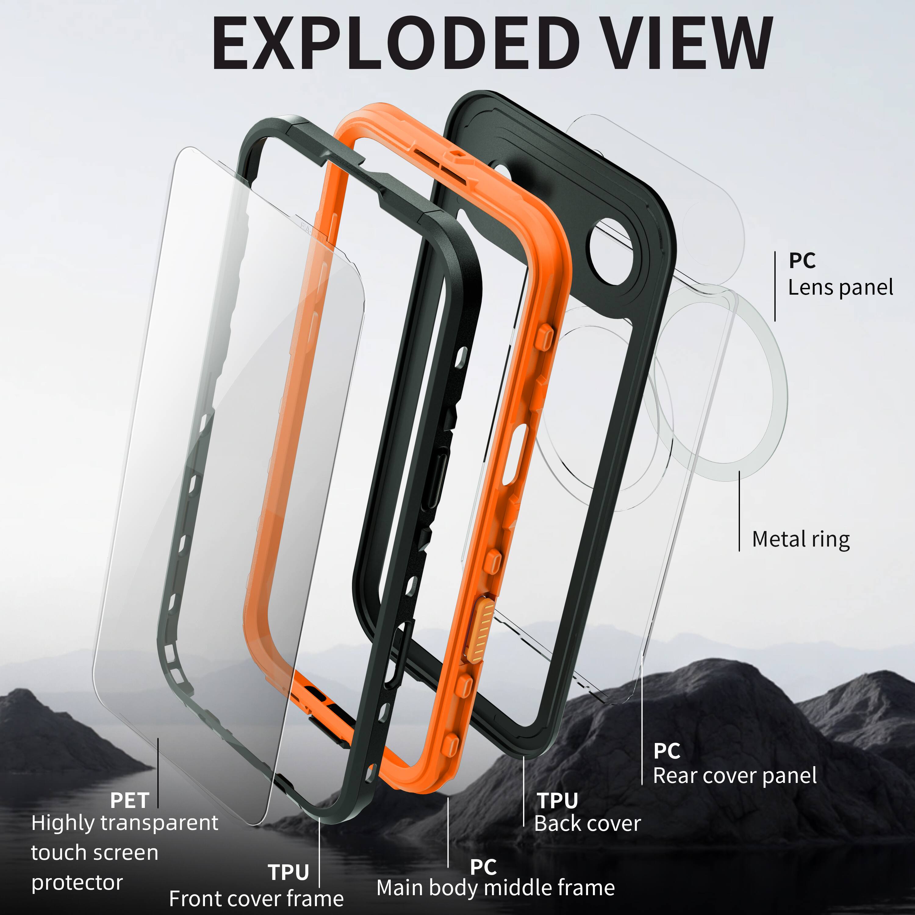EXPLODED VIEW

- PC Lens panel
- Metal ring
- PET Highly transparent touch screen protector
- TPU Front cover frame
- PC Rear cover panel
- TPU Back cover
- PC Main body middle frame
