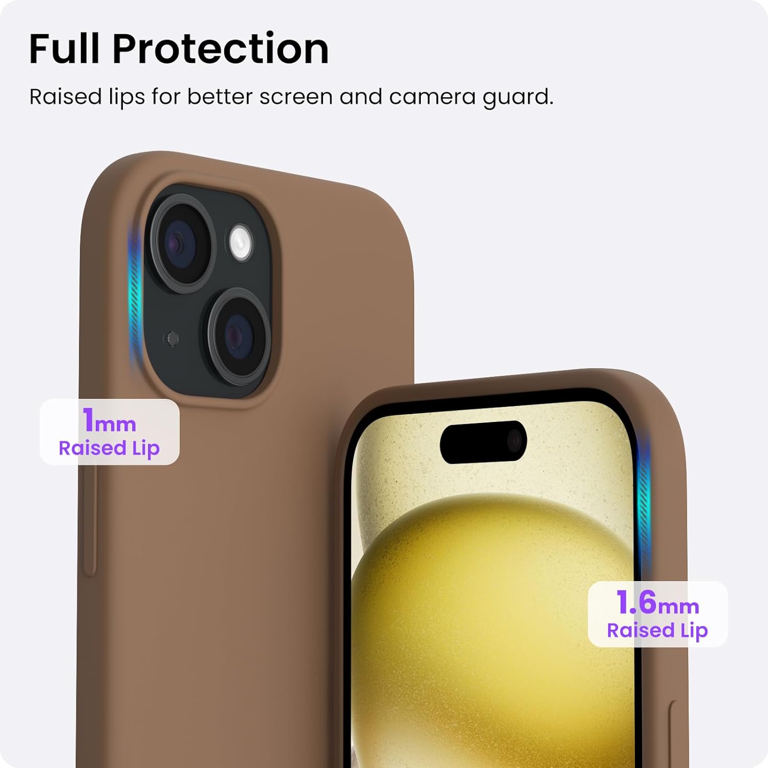Full Protection Raised lips for better screen and camera guard. 1mm Raised Lip 1.6mm Raised Lip