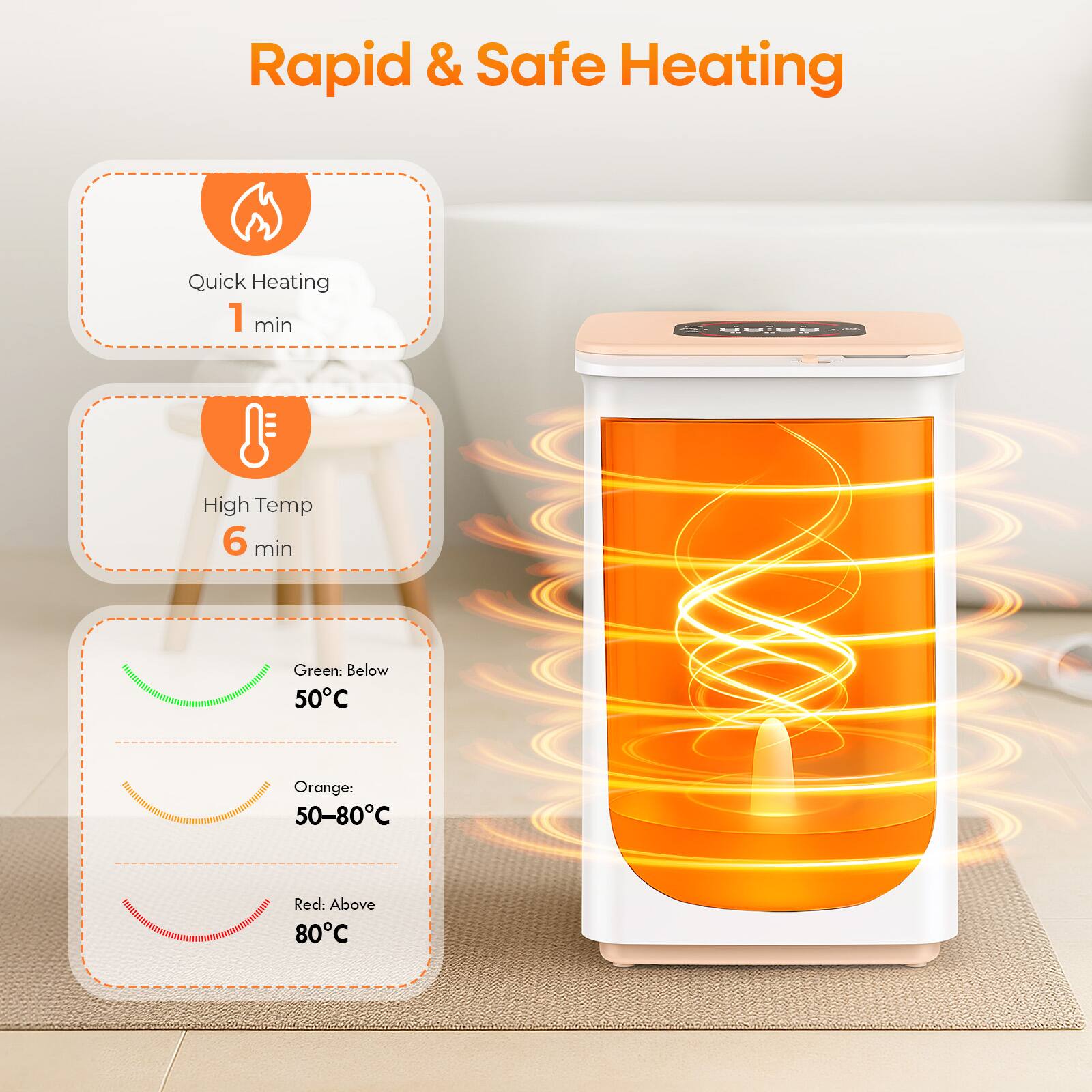 Rapid & Safe Heating

- Quick Heating: 1 min
- High Temp: 6 min

- Green: Below 50°C
- Orange: 50-80°C
- Red: Above 80°C