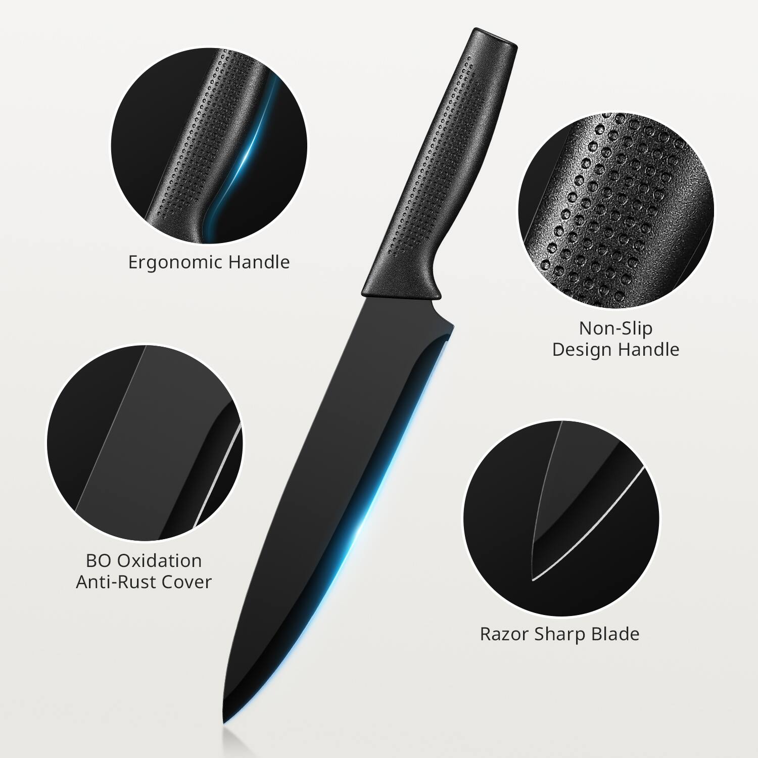 Ergonomic Handle, Non-Slip Design Handle, Anti-Oxidation Anti-Rust Cover, Razor Sharp Blade