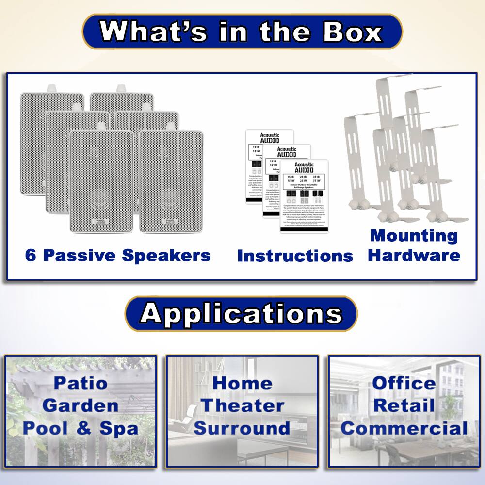 What's in the Box

- 6 Passive Speakers
- Instructions
- Mounting Hardware

Applications

- Patio Garden Pool & Spa
- Home Theater Surround
- Office Retail Commercial