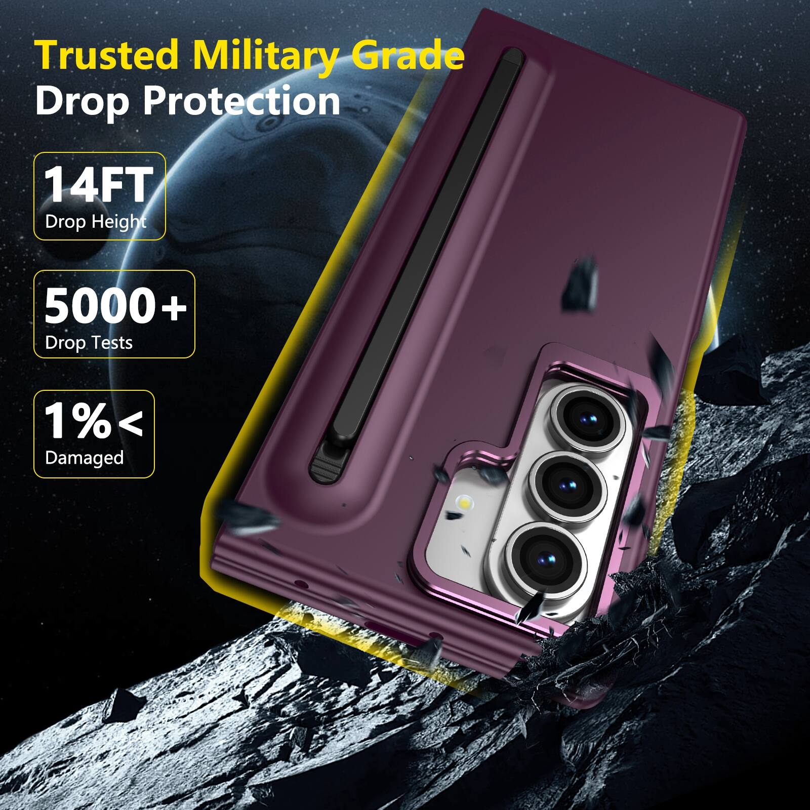 Trusted Military Grade Drop Protection

14FT Drop Height

5000+ Drop Tests

1% < Damaged