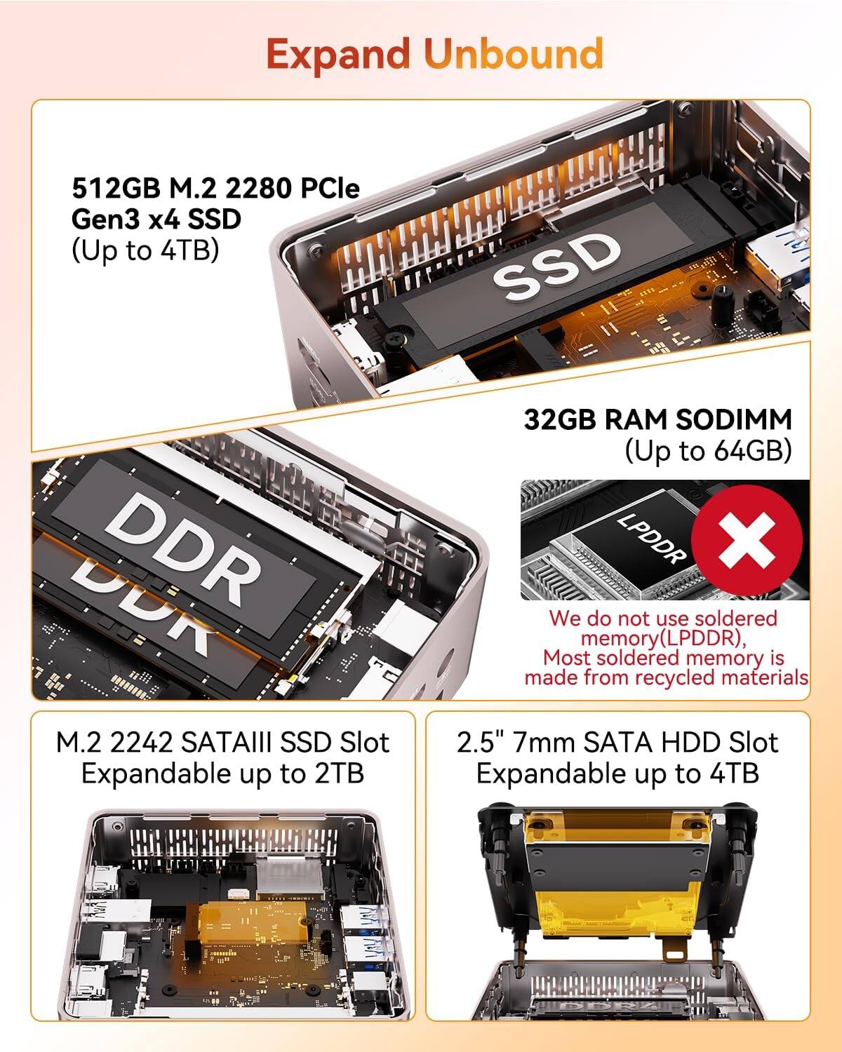 Expand Unbound

512GB M.2 2280 PCIe Gen3 x4 SSD (Up to 4TB)

32GB RAM SODIMM (Up to 64GB)

M.2 2242 SATAIII SSD Slot Expandable up to 2TB

2.5" 7mm SATA HDD Slot Expandable up to 4TB

We do not use soldered memory (LPDDR), Most soldered memory is made from recycled materials