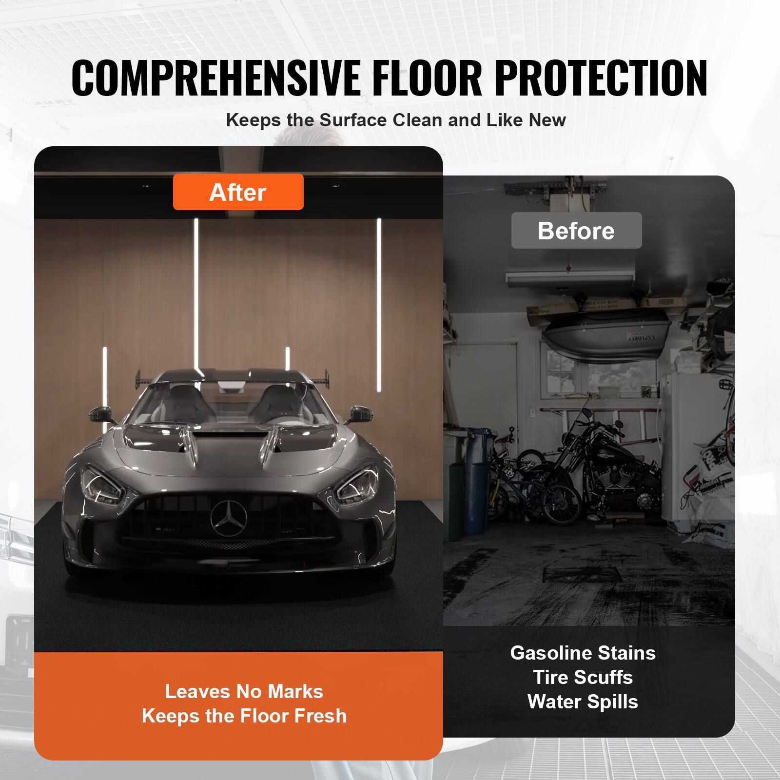 COMPREHENSIVE FLOOR PROTECTION Keeps the Surface Clean and Like New

After
Leaves No Marks
Keeps the Floor Fresh

Before
Gasoline Stains
Tire Scuffs
Water Spills