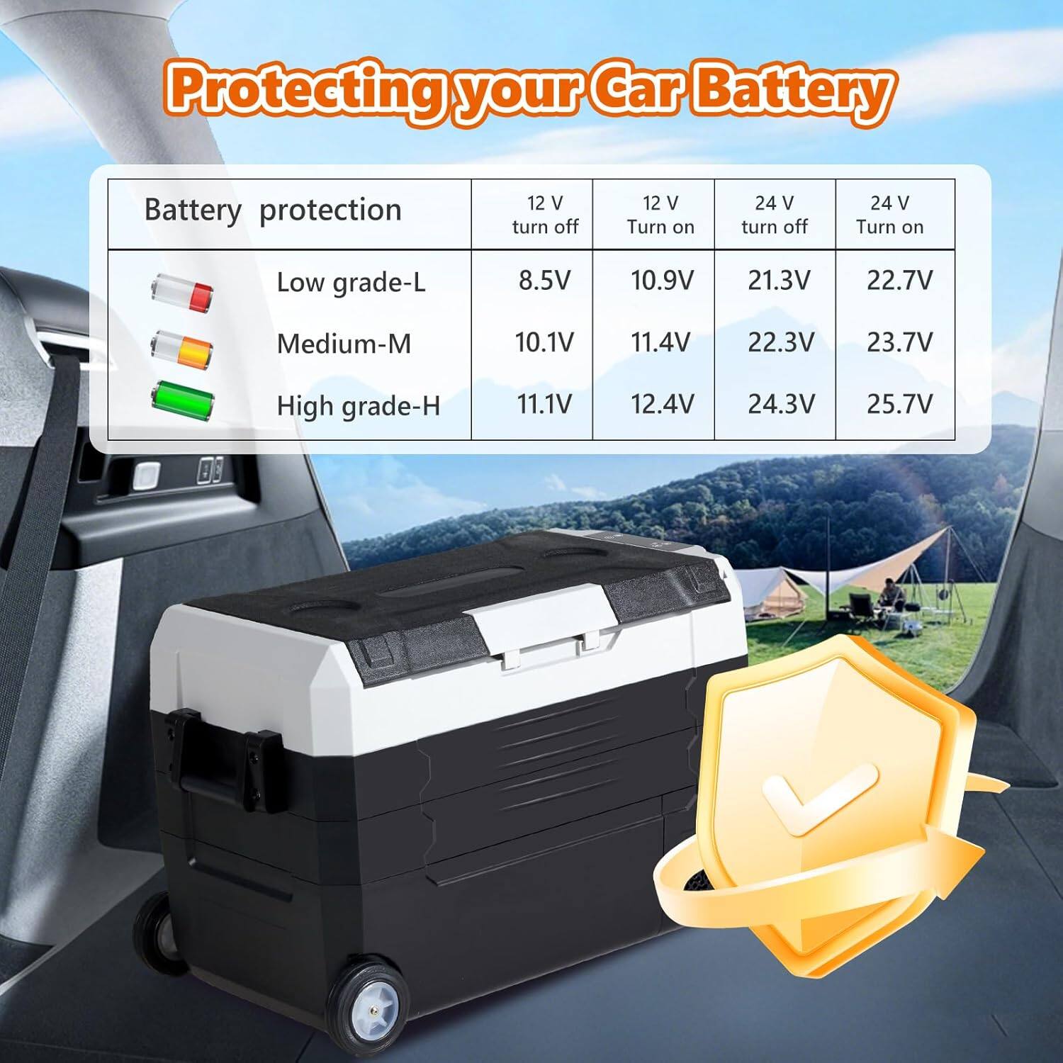 Protecting your Car Battery

Battery protection

Low grade-L  
8.5V 10.9V 21.3V 22.7V

Medium-M  
10.1V 11.4V 22.3V 23.7V

High grade-H  
11.1V 12.4V 24.3V 25.7V

12 V turn off  
12 V Turn on  
24 V turn off  
24 V Turn on