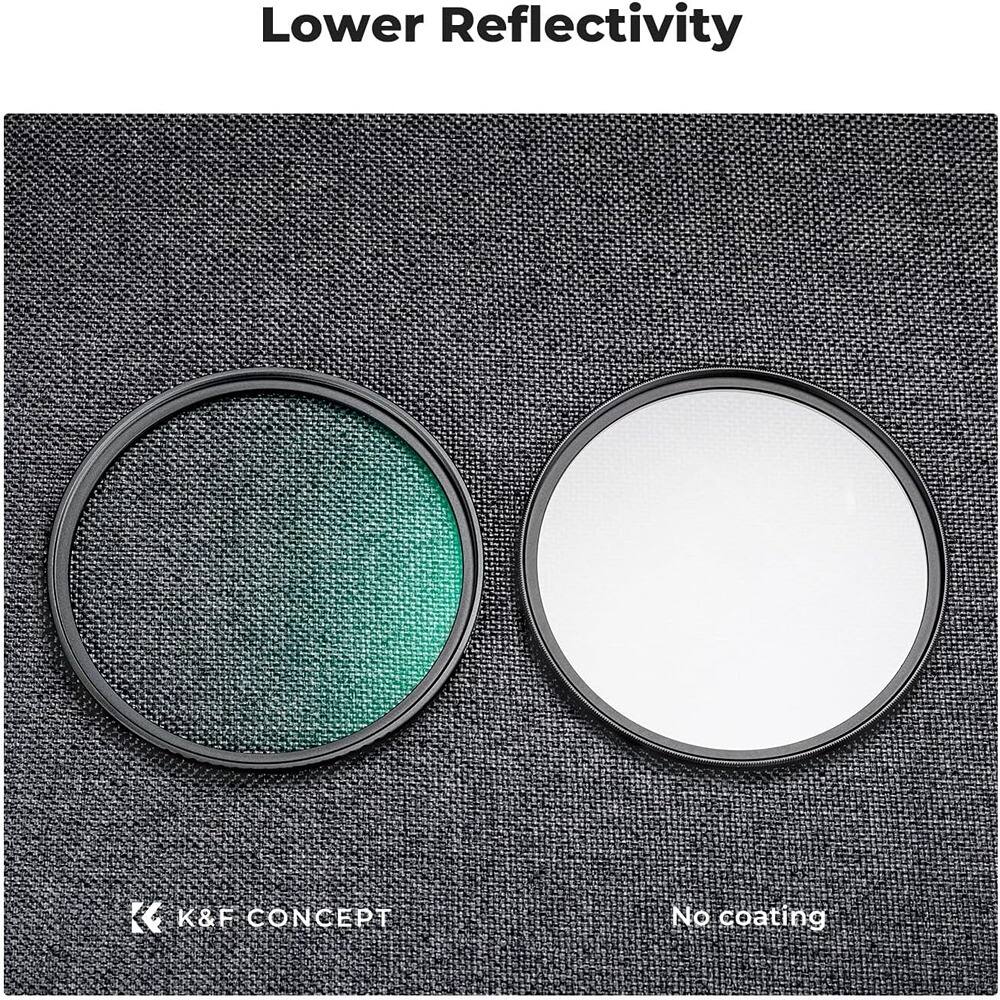 Lower Reflectivity

K&F CONCEPT

No coating