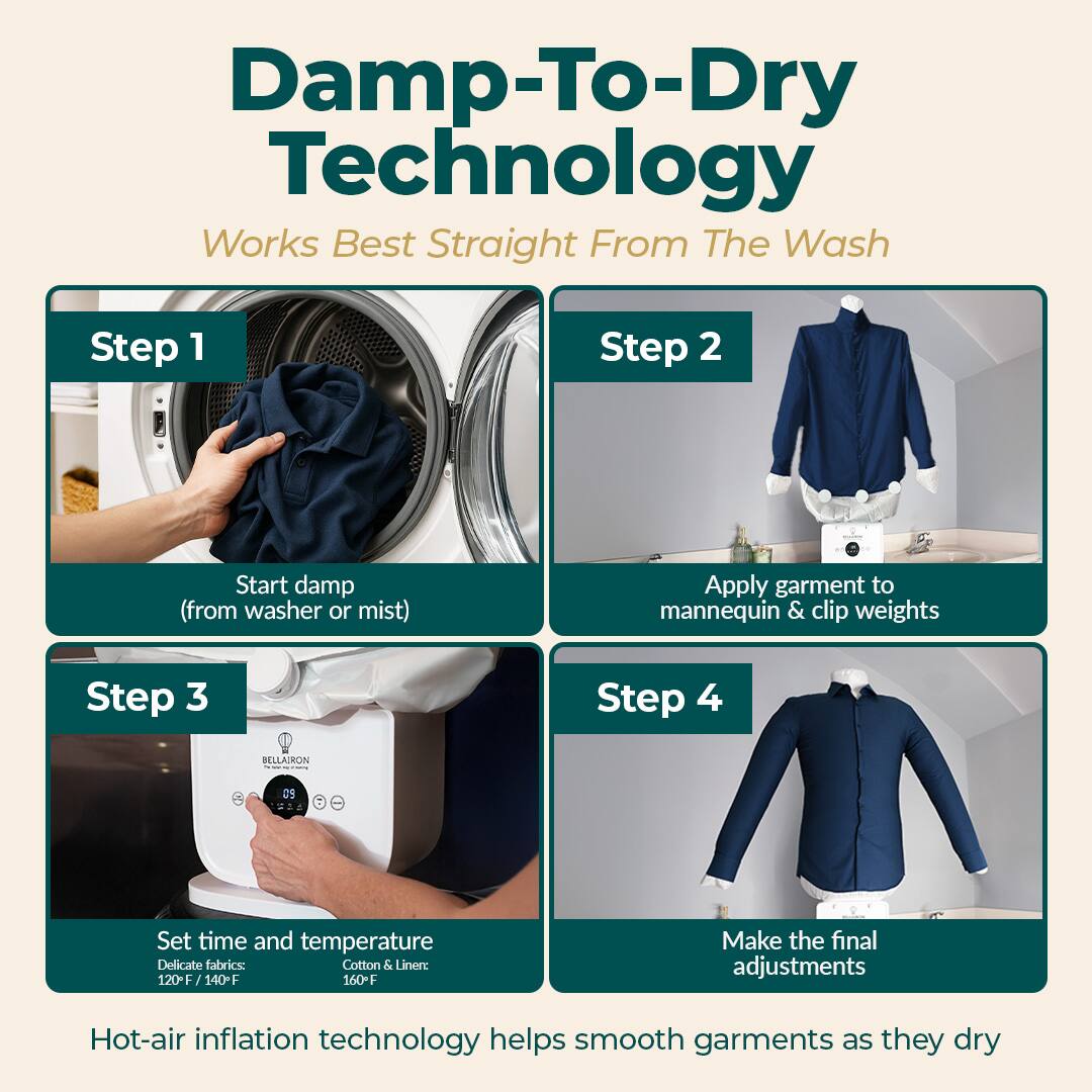 Damp-To-Dry Technology  
Works Best Straight From The Wash  

Step 1  
Start damp (from washer or mist)  

Step 2  
Apply garment to mannequin & clip weights  

Step 3  
BELLAIRON a5 - Set time and temperature  
Delicate fabrics: 120°F / 140°F  
Cotton & Linen: 160°F  

Step 4  
Make the final adjustments  

Hot-air inflation technology helps smooth garments as they dry