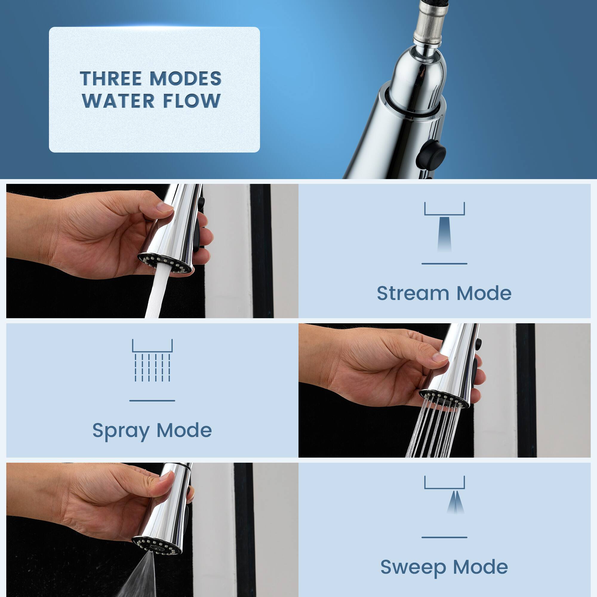 THREE MODES WATER FLOW

- Stream Mode
- Spray Mode
- Sweep Mode