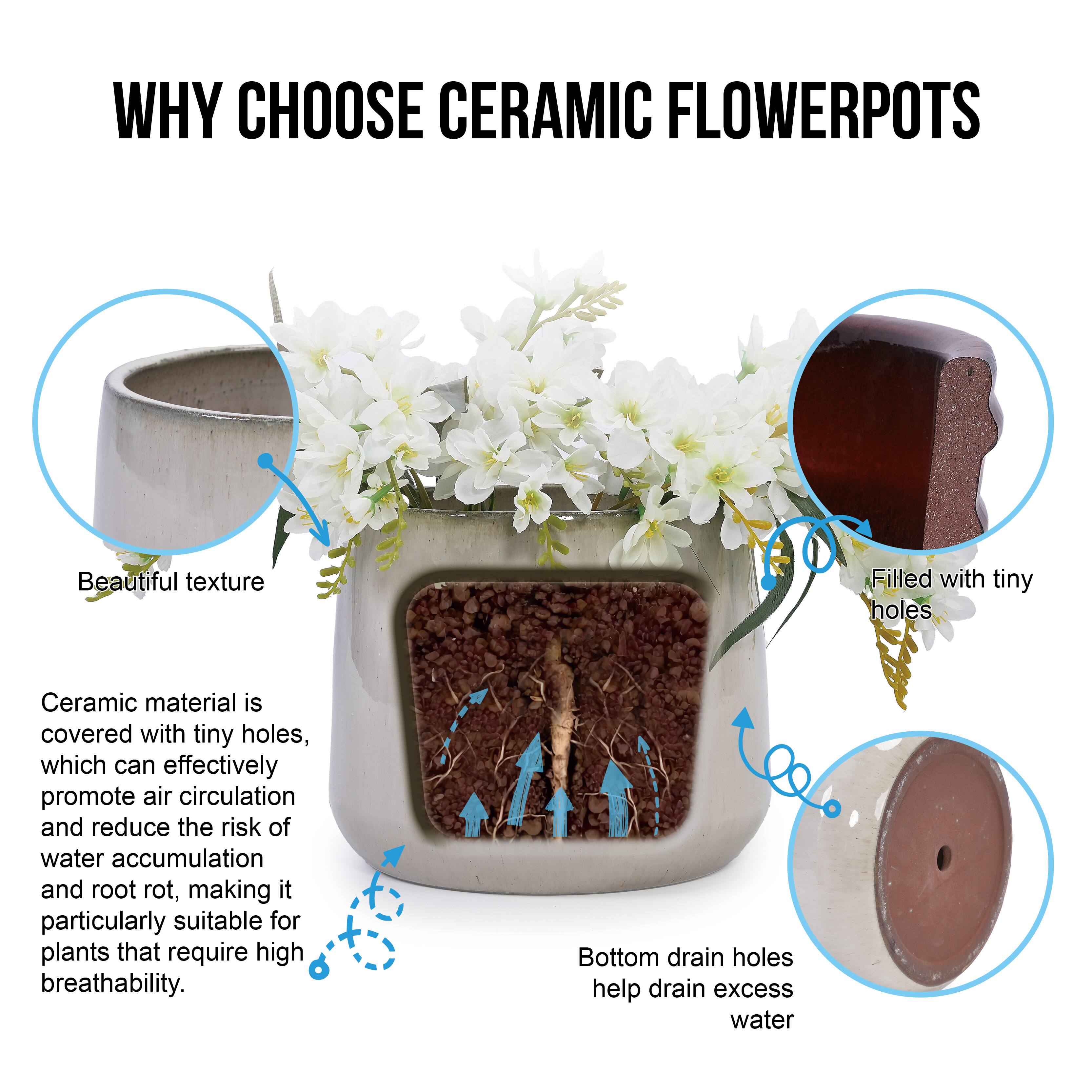 WHY CHOOSE CERAMIC FLOWERPOTS

Beautiful texture

Ceramic material is covered with tiny holes, which can effectively promote air circulation and reduce the risk of water accumulation and root rot, making it particularly suitable for plants that require high breathability.

Filled with tiny holes

Bottom drain holes help drain excess water