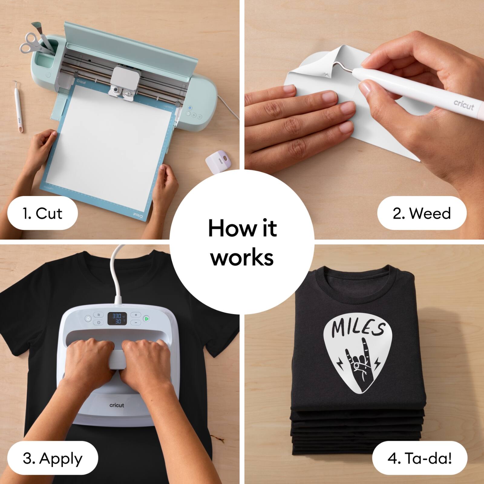 1. Cut  
2. Weed  
3. Apply  
4. Ta-da!  

How it works