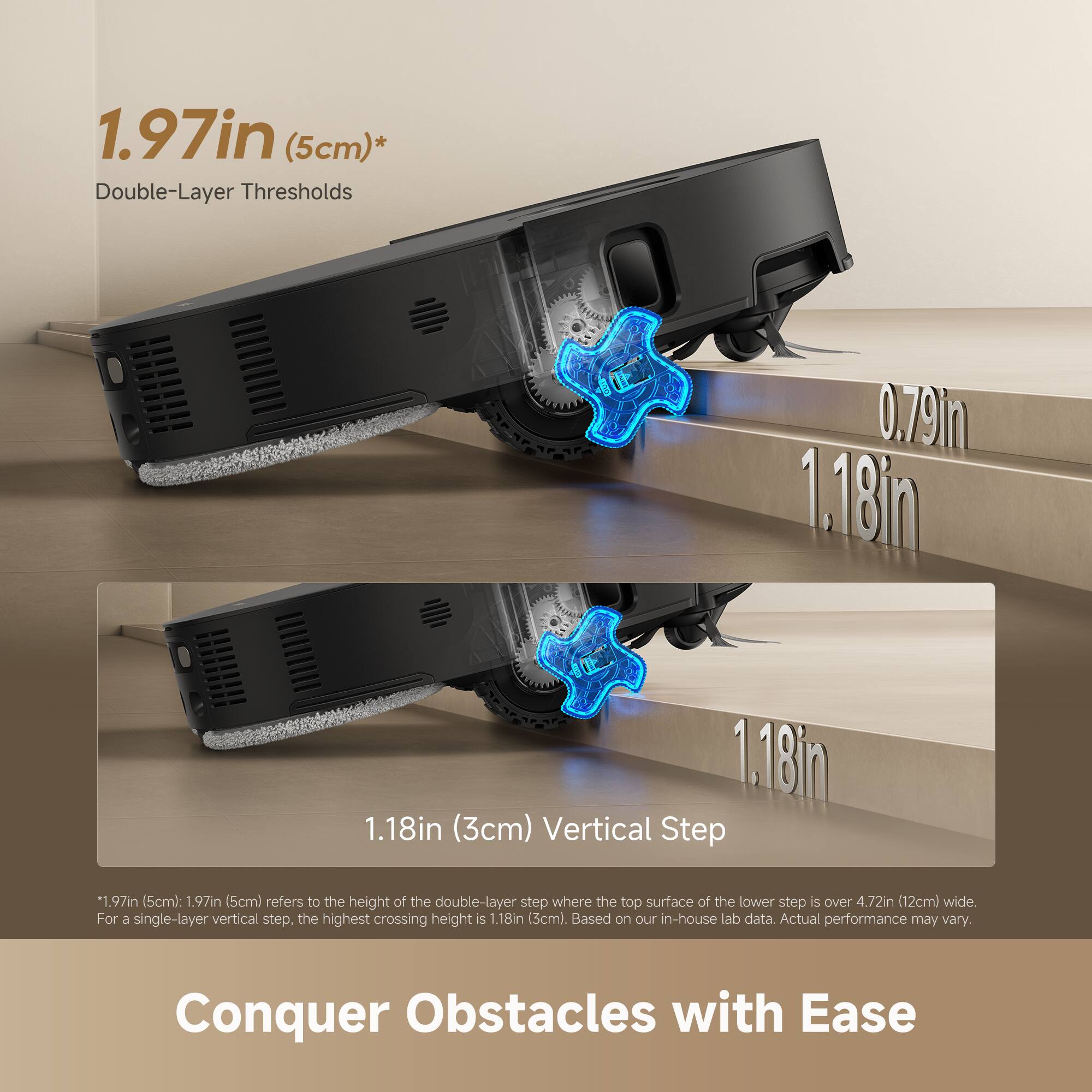 1.97in (5cm)* Double-Layer Thresholds  
0.79in 1.18in (3cm) Vertical Step  

*1.97in (5cm): 1.97in (5cm) refers to the height of the double-layer step where the top surface of the lower step is over 4.72in (12cm) wide. For a single-layer vertical step, the highest crossing height is 1.18in (3cm). Based on our in-house lab data. Actual performance may vary.  

Conquer Obstacles with Ease