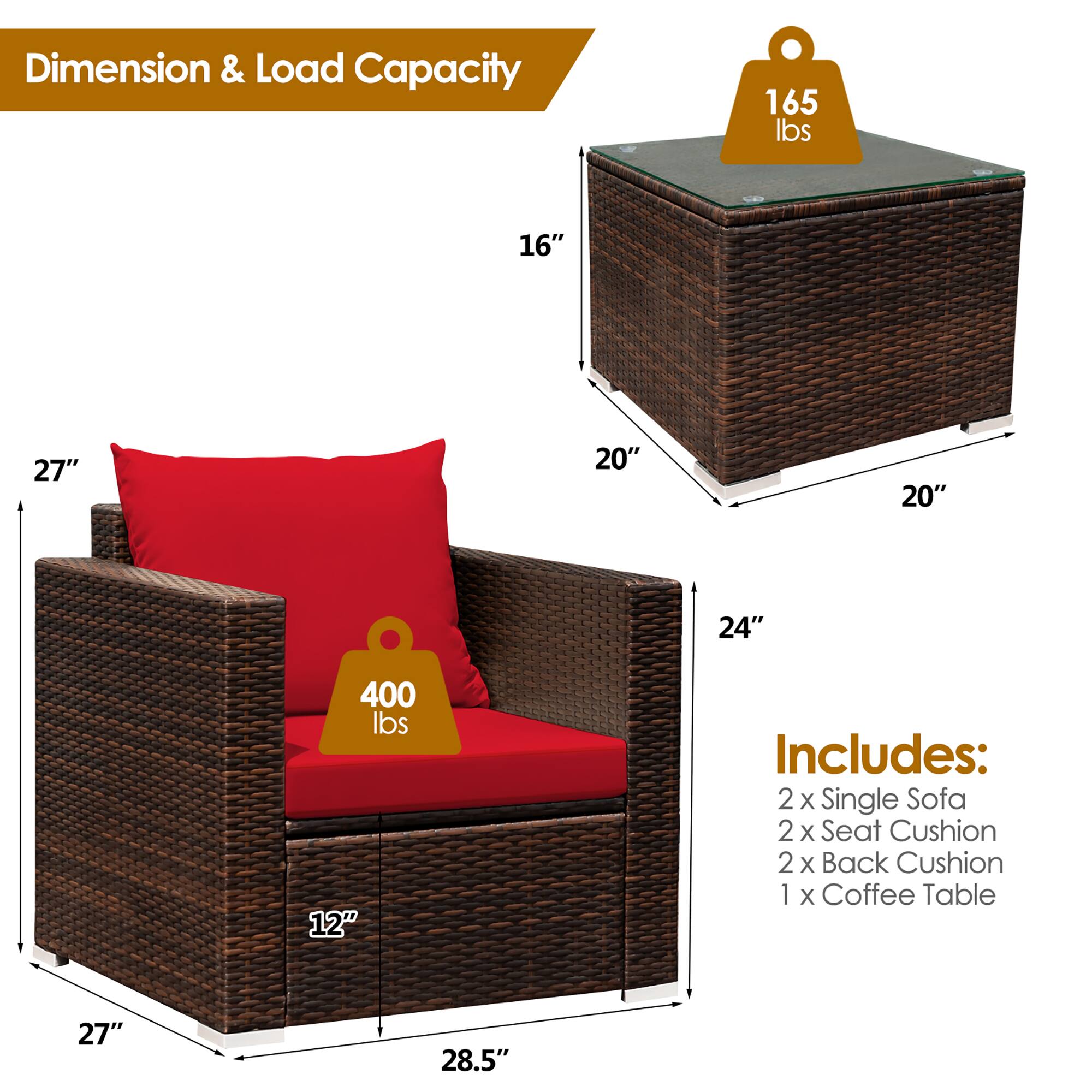 Dimension & Load Capacity: 165 lbs, 16", 27", 20", 20", 24", 400 lbs

Includes: 2 x Single Sofa, 2 x Seat Cushion, 2 x Back Cushion, 1 x Coffee Table