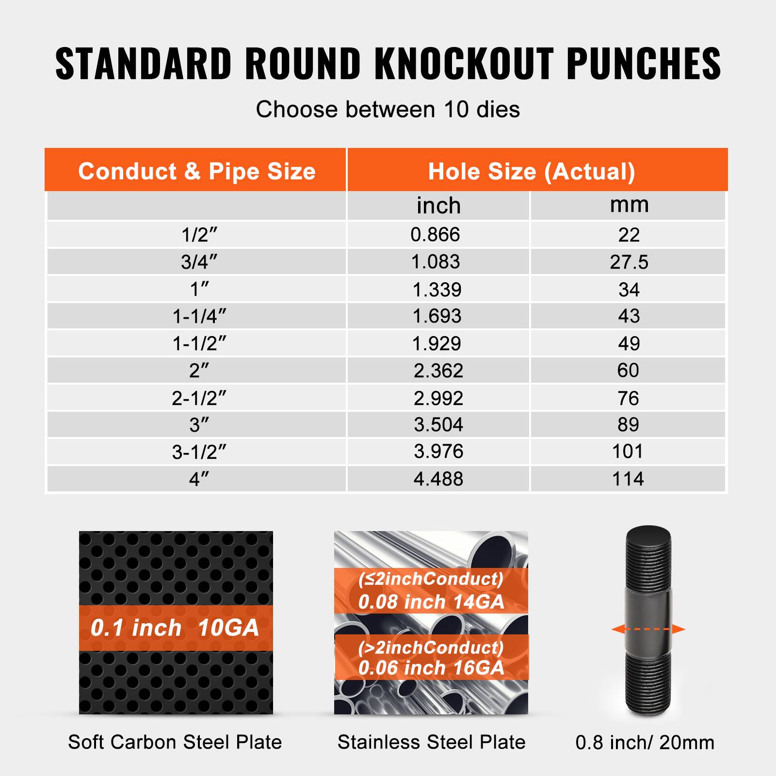 **STANDARD ROUND KNOCKOUT PUNCHES**

Choose between 10 dies

| Conduct & Pipe Size | Hole Size (Actual) |
|--------------------|-------------------|
| 1/2"               | 0.866 inch / 22 mm  |
| 3/4"               | 1.083 inch / 27.5 mm|
| 1"                | 1.339 inch / 34 mm  |
| 1-1/4"             | 1.693 inch / 43 mm  |
| 1-1/2"             | 1.929 inch / 49 mm  |
| 2"                | 2.362 inch / 60 mm  |
| 2-1/2"             | 2.992 inch / 76 mm  |
| 3"                | 3.504 inch / 89 mm  |
| 3-1/2"             | 3.976 inch / 101 mm |
| 4"                | 4.488 inch / 114