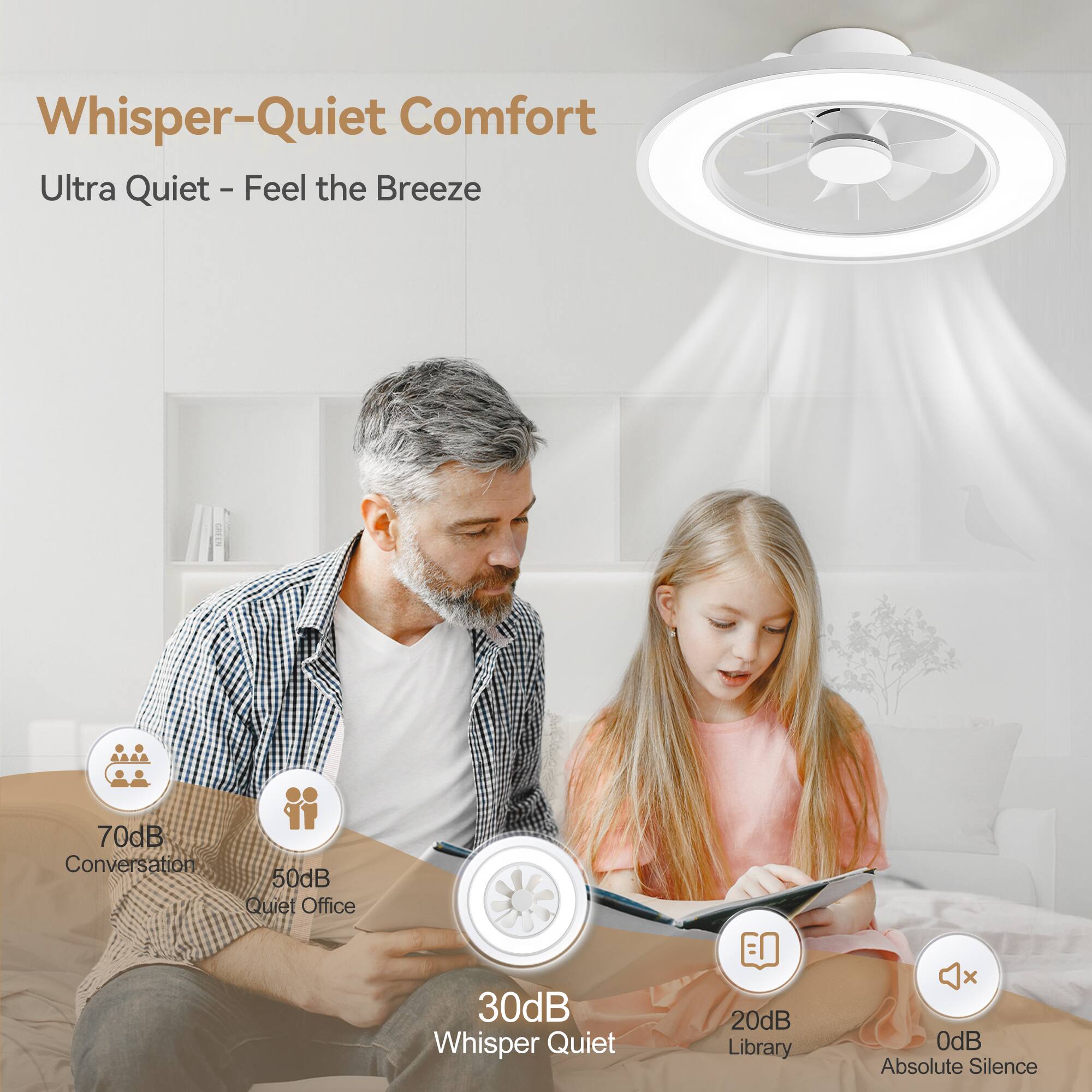 Whisper-Quiet Comfort  
Ultra Quiet - Feel the Breeze  

70dB Conversation  
50dB Quiet Office  
30dB Whisper Quiet  
20dB Library  
0dB Absolute Silence