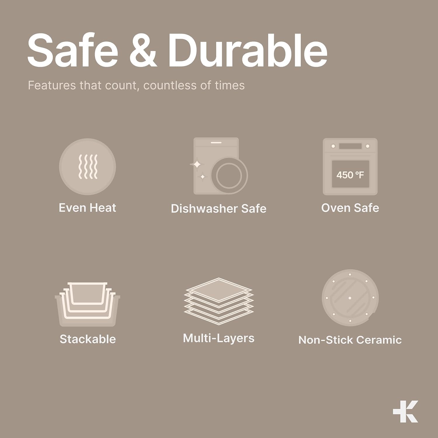 Safe & Durable  
Features that count, countless of times  

- Even Heat  
- Dishwasher Safe  
- Oven Safe (450°F)  
- Stackable  
- Multi-Layers  
- Non-Stick Ceramic