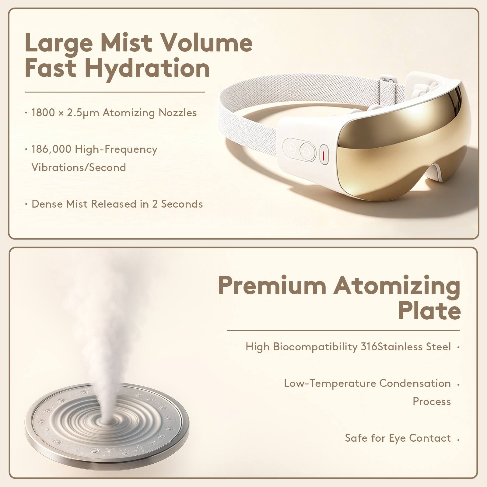 Large Mist Volume Fast Hydration  
- 1800 x 2.5µm Atomizing Nozzles  
- 186,000 High-Frequency Vibrations/Second  
- Dense Mist Released in 2 Seconds  

Premium Atomizing Plate  
- High Biocompatibility 316Stainless Steel  
- Low-Temperature Condensation Process  
- Safe for Eye Contact