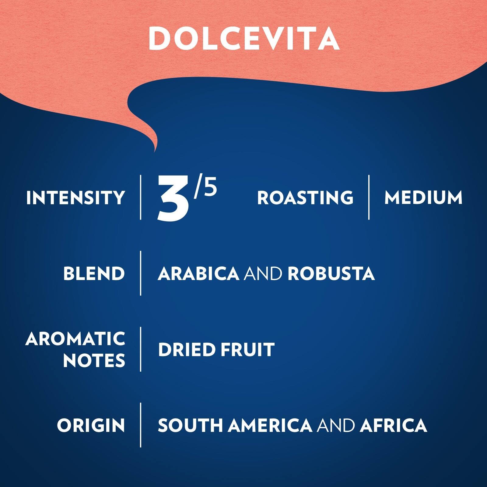 DOLCEVITA  
INTENSITY 3/5  
ROASTING MEDIUM  
BLEND ARABICA AND ROBUSTA  
AROMATIC NOTES DRIED FRUIT  
ORIGIN SOUTH AMERICA AND AFRICA