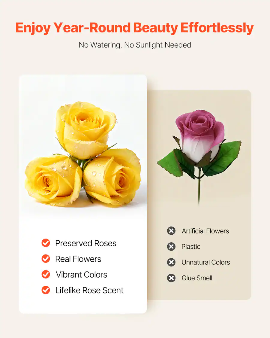 Unnatural Roses VEVOR Forever Flowers, 27 Preserved Roses in a Heart Shape Box, Eternal ...