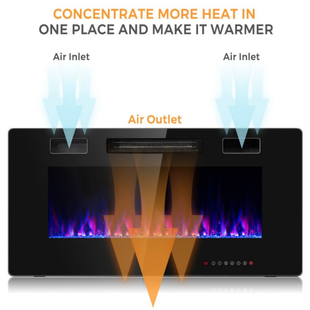 CONCENTRATE MORE HEAT IN ONE PLACE AND MAKE IT WARMER

Air Inlet

Air Outlet

Air Inlet
