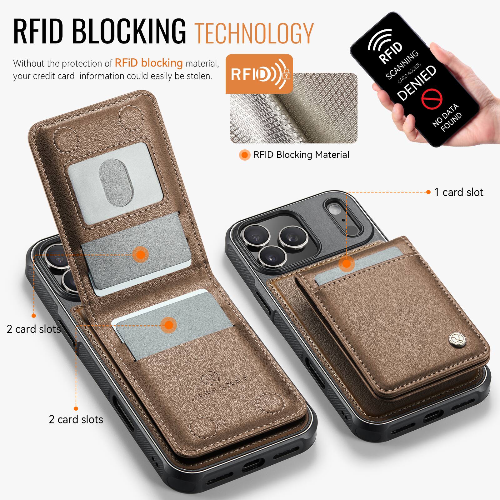 RFID BLOCKING TECHNOLOGY

Without the protection of RFID blocking material, your credit card information could easily be stolen.

RFID Blocking Material

1 card slot

2 card slots

2 card slots