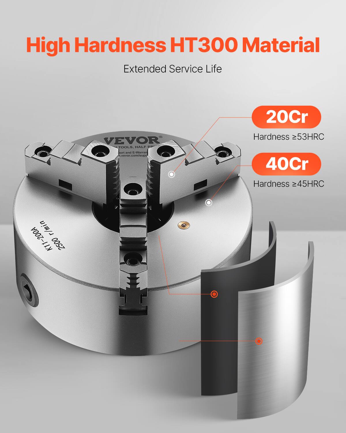 High Hardness HT300 Material Extended Service Life

VEVOR TOOLS

20Cr Hardness ≥53HRC

40Cr Hardness ≥45HRC

K11-200A 2500 r/min

vevor.com/supp