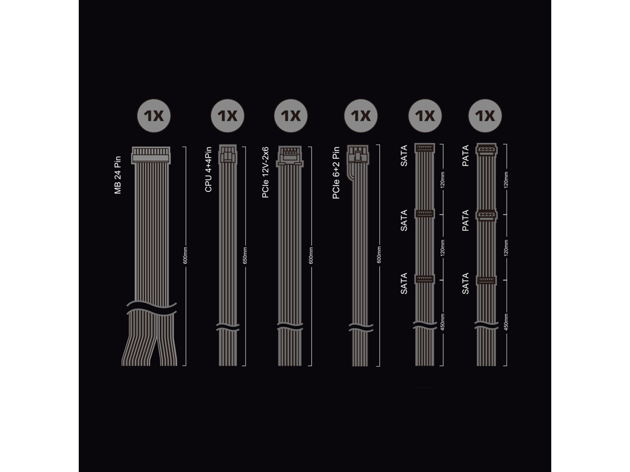 1X MB 24 Pin  
1X CPU 4+4 Pin  
1X PCIe 12V-2x6  
1X PCIe 6+2 Pin  
1X SATA  
1X SATA  
1X SATA  
1X SATA  
1X PATA 120mm  
1X PATA 120mm  
1X PATA 450mm