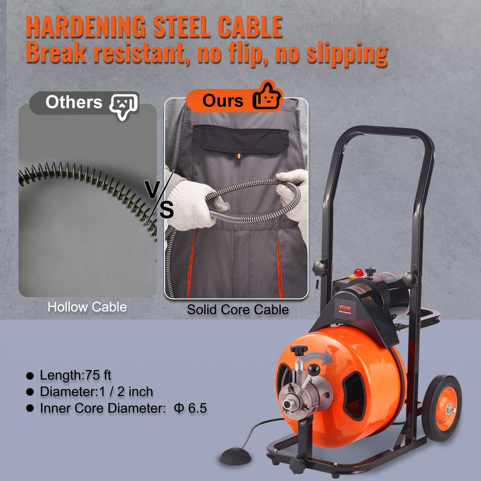 HARDENING STEEL CABLE Break resistant, no flip, no slipping

Others Vs Ours

Hollow Cable Solid Core Cable

Length: 75 ft

Diameter: 1/2 inch

Inner Core Diameter: 6.5