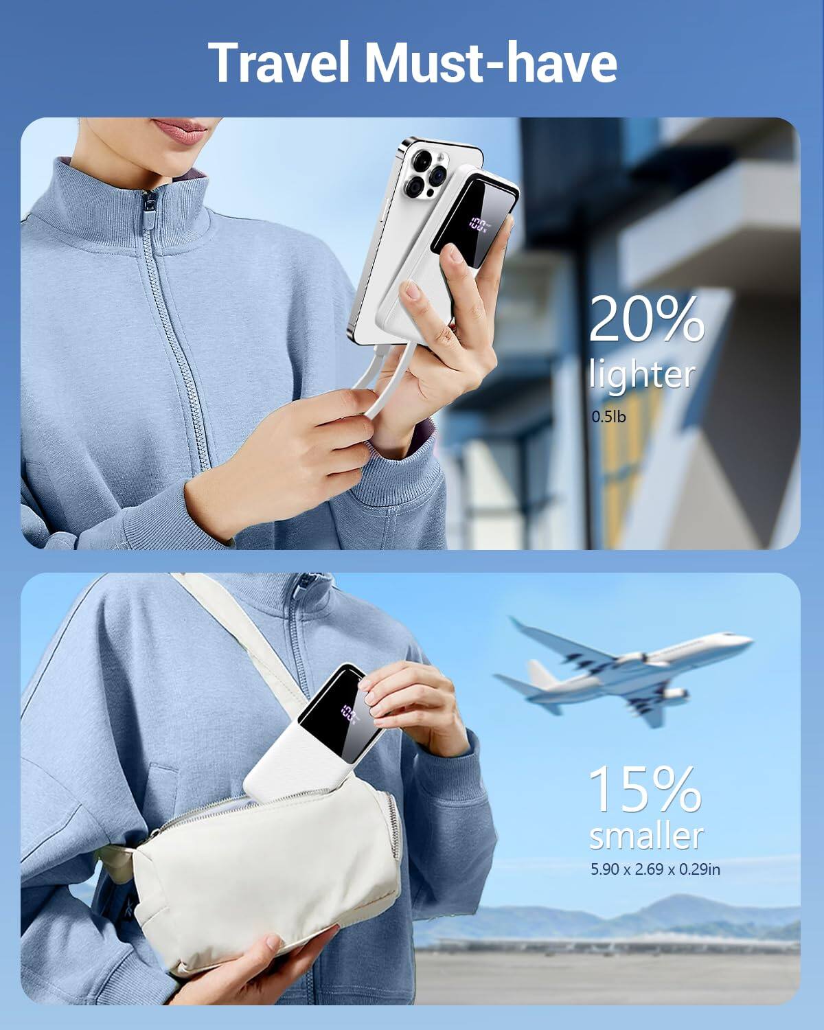 Travel Must-have

- 20% lighter
  - 0.5lb

- 15% smaller
  - 5.90 x 2.69 x 0.29in