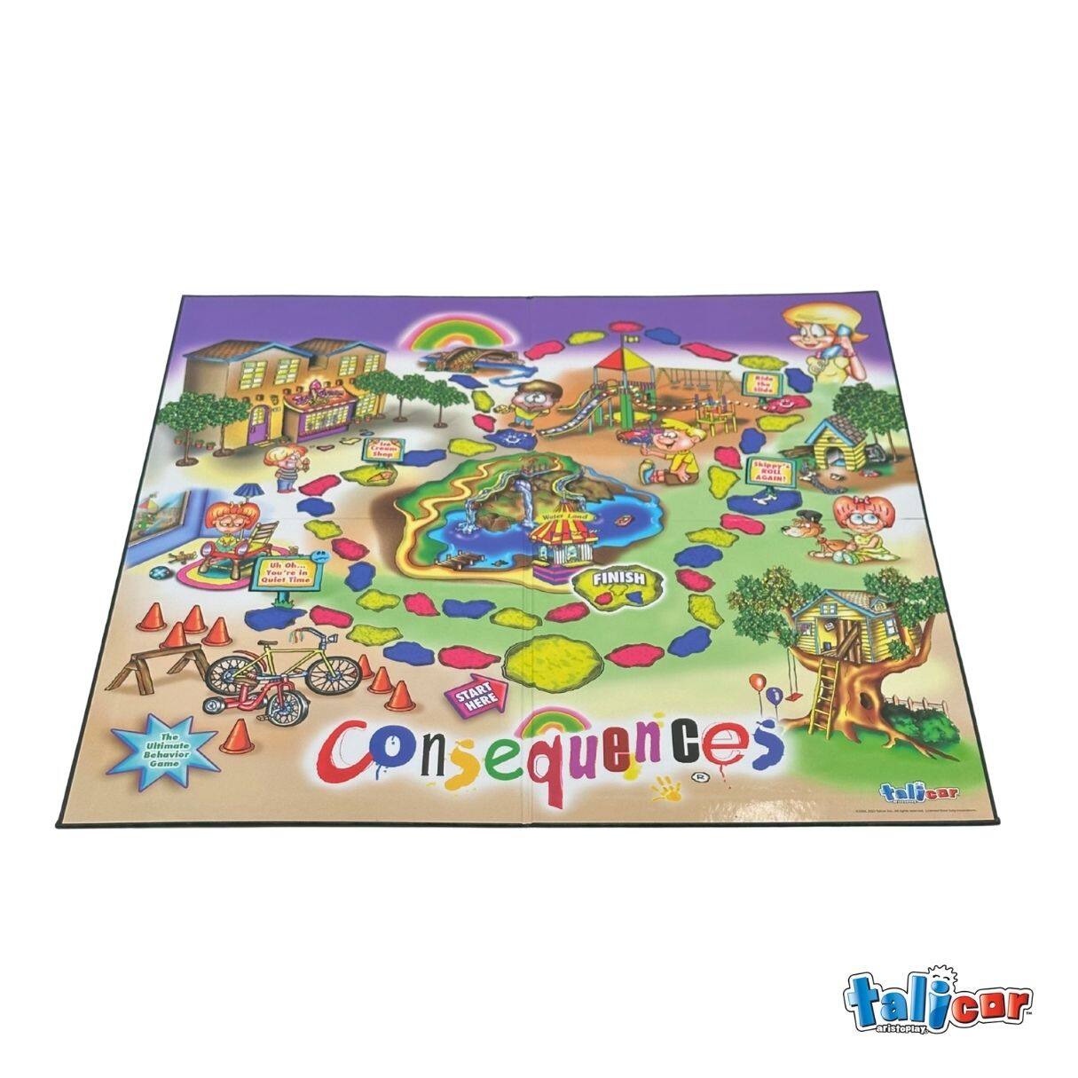 a -. --  .e suter Time FINISH START HERE the Ultimate Seherier amP Consequences teli COP talicar CH