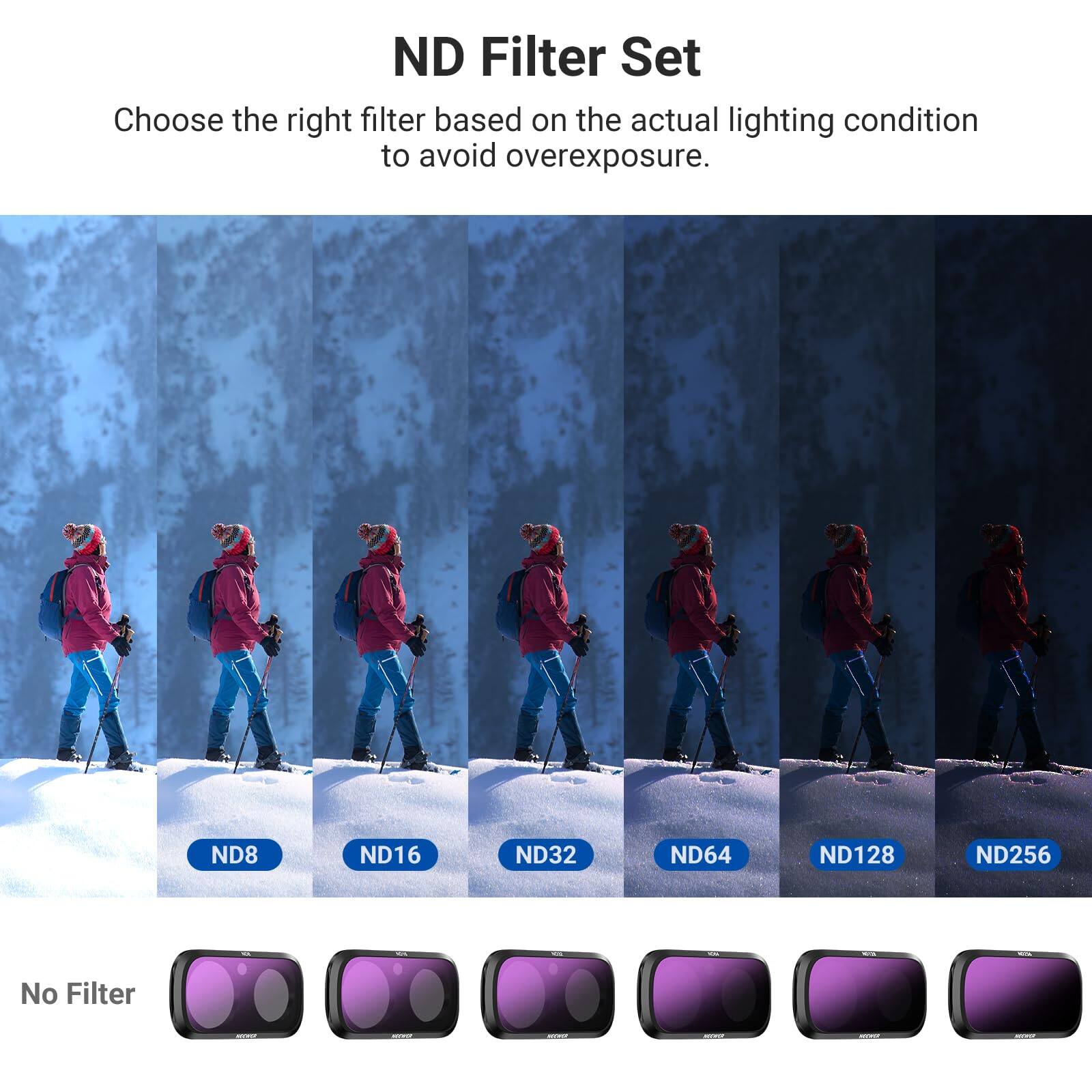 ND Filter Set  
Choose the right filter based on the actual lighting condition to avoid overexposure.  

ND8  
ND16  
ND32  
ND64  
ND128  
ND256  

No Filter