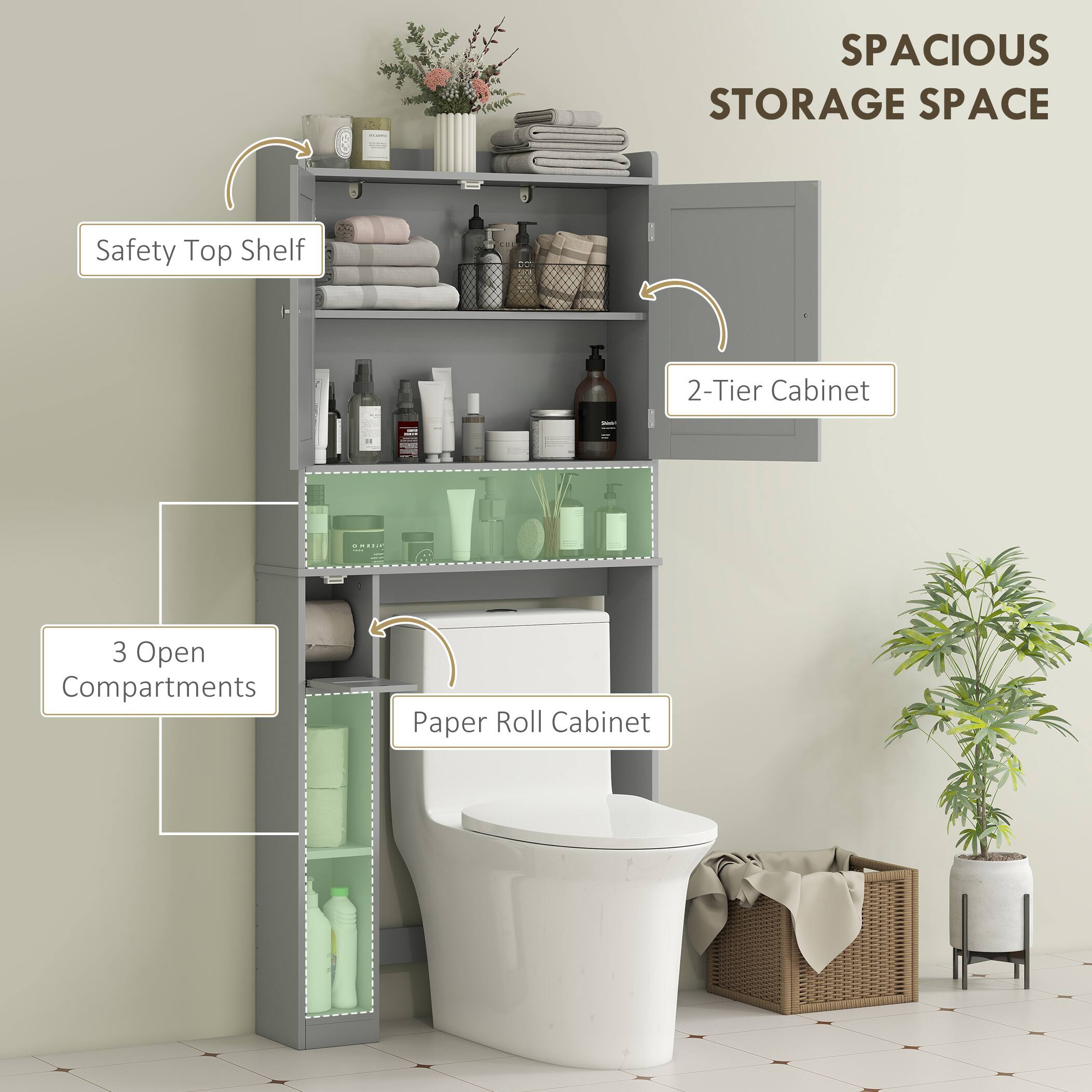 SPACIOUS STORAGE SPACE
Safety Top Shelf
2-Tier Cabinet
3 Open Compartments
Paper Roll Cabinet