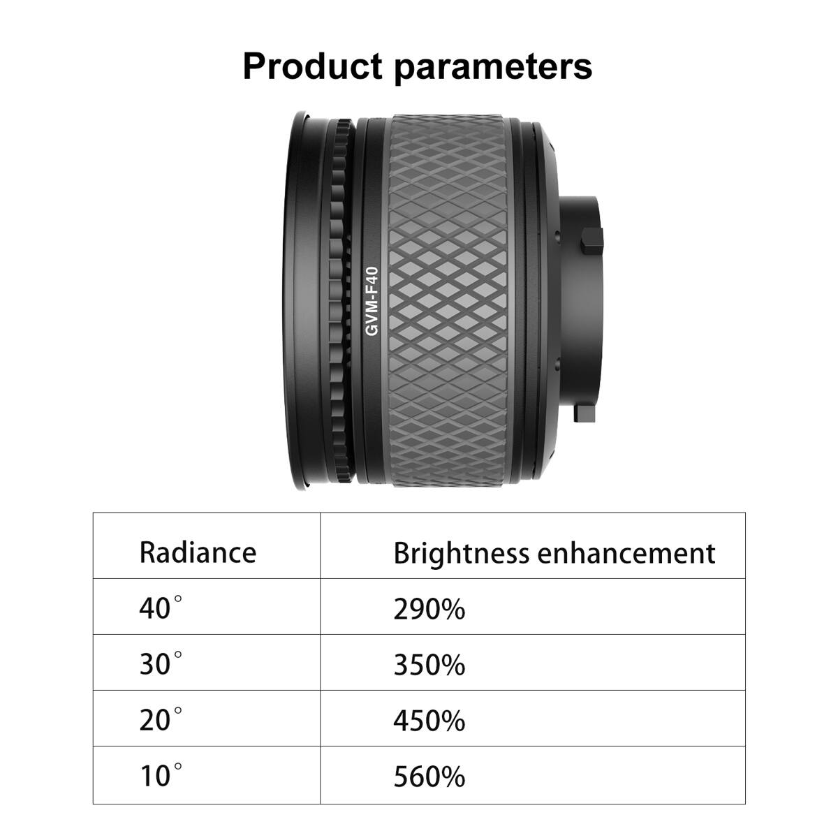 Product parameters

GVM-F40

Radiance | Brightness enhancement
--- | ---
40° | 290%
30° | 350%
20° | 450%
10° | 560%