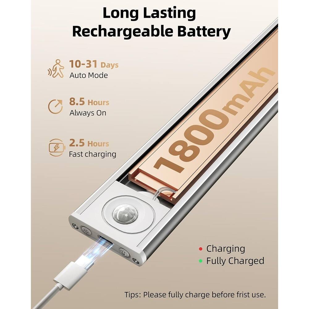 Long Lasting Rechargeable Battery

- 10-31 Days Auto Mode
- 8.5 Hours Always On
- 2.5 Hours Fast Charging
- 1800mAh

Tips: Please fully charge before first use.