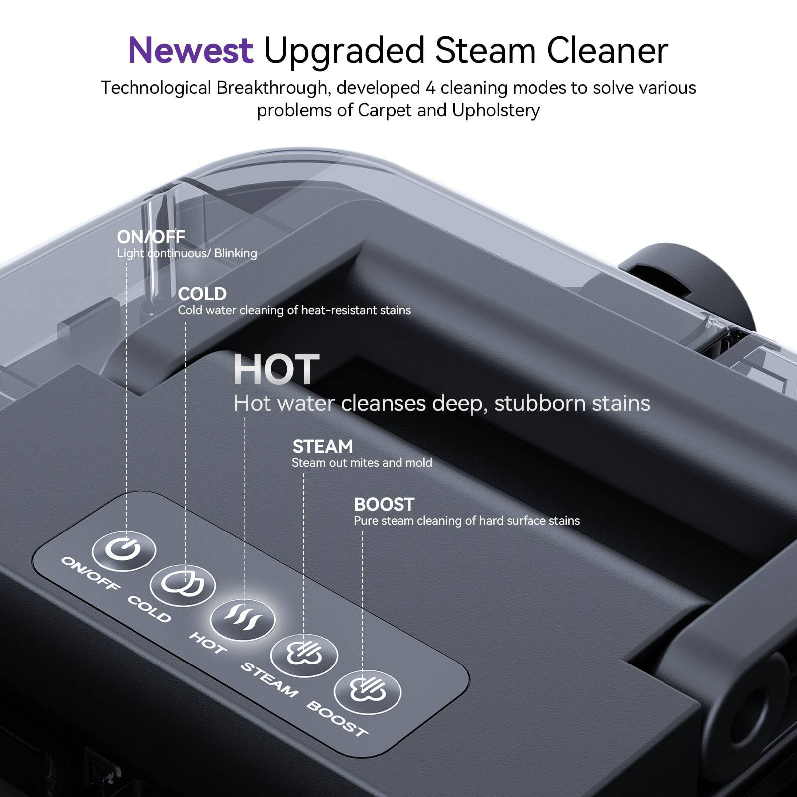 Newest Upgraded Steam Cleaner  
Technological Breakthrough, developed 4 cleaning modes to solve various problems of Carpet and Upholstery  

ON/OFF  
Light continuous/ Blinking  

COLD  
Cold water cleaning of heat-resistant stains  

HOT  
Hot water cleanses deep, stubborn stains  

STEAM  
Steam out mites and mold  

BOOST  
Pure steam cleaning of hard surface stains