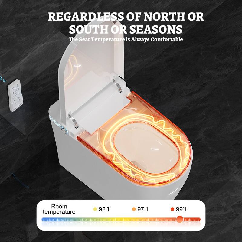 REGARDLESS OF NORTH OR SOUTH OR SEASONS  
The Seat Temperature is Always Comfortable  

Room temperature  
92°F 97°F 99°F