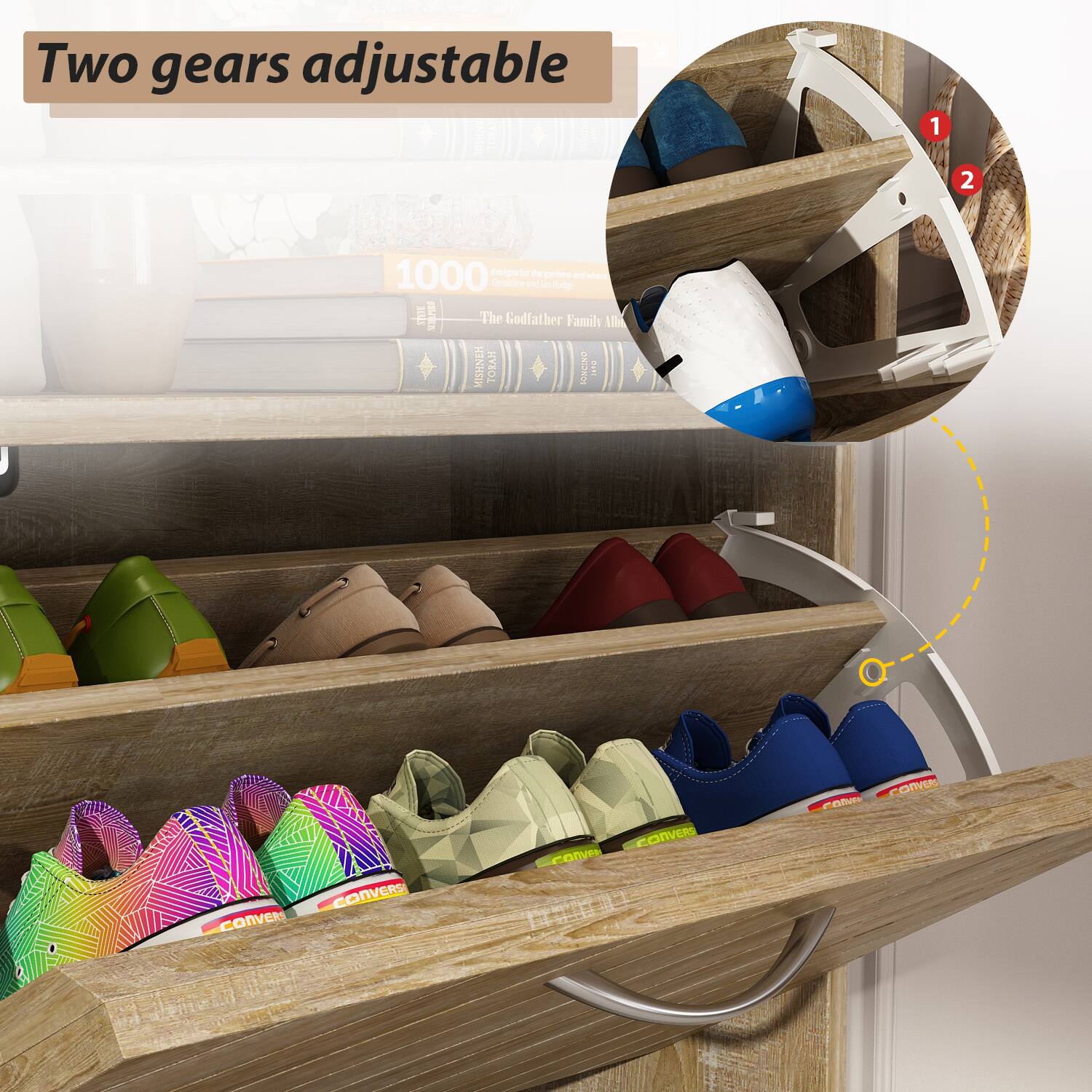 Two gears adjustable 1 2 1000 The Godfather Family Ab HISHNEN TORAH | i CONVERSI CONVERS COme CONVERS COM Con