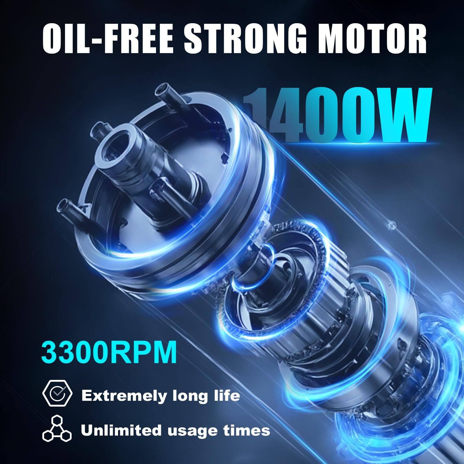 OIL-FREE STRONG MOTOR  
1400W  
3300RPM  
Extremely long life  
Unlimited usage times