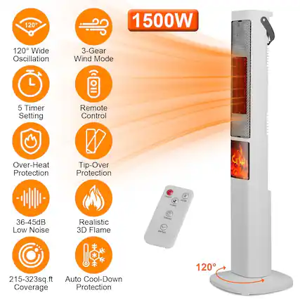 1500W
120° Wide Oscillation
3-Gear Wind Mode
5 Timer Setting
Remote Control
Over-Heat Protection
Tip-Over Protection
36-45dB Low Noise
Realistic 3D Flame
215-323sq.ft Coverage
Auto Cool-Down Protection