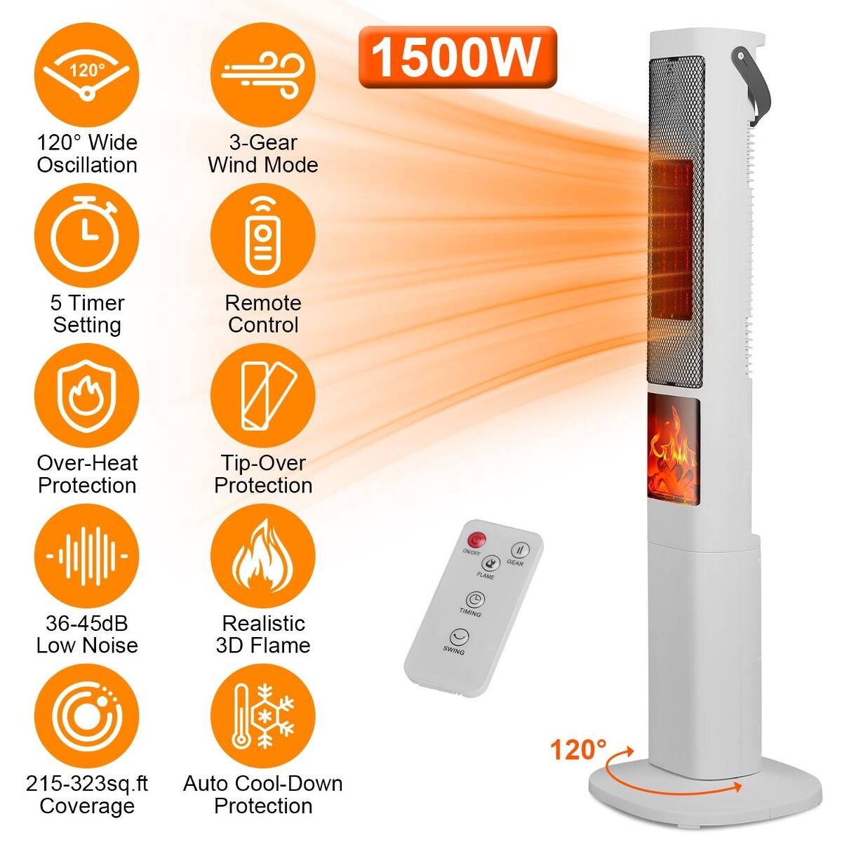 1500W

120° Wide Oscillation

3-Gear Wind Mode

5 Timer Setting

Remote Control

Over-Heat Protection

Tip-Over Protection

36-45dB Low Noise

Realistic 3D Flame

215-323sq.ft Coverage

Auto Cool-Down Protection