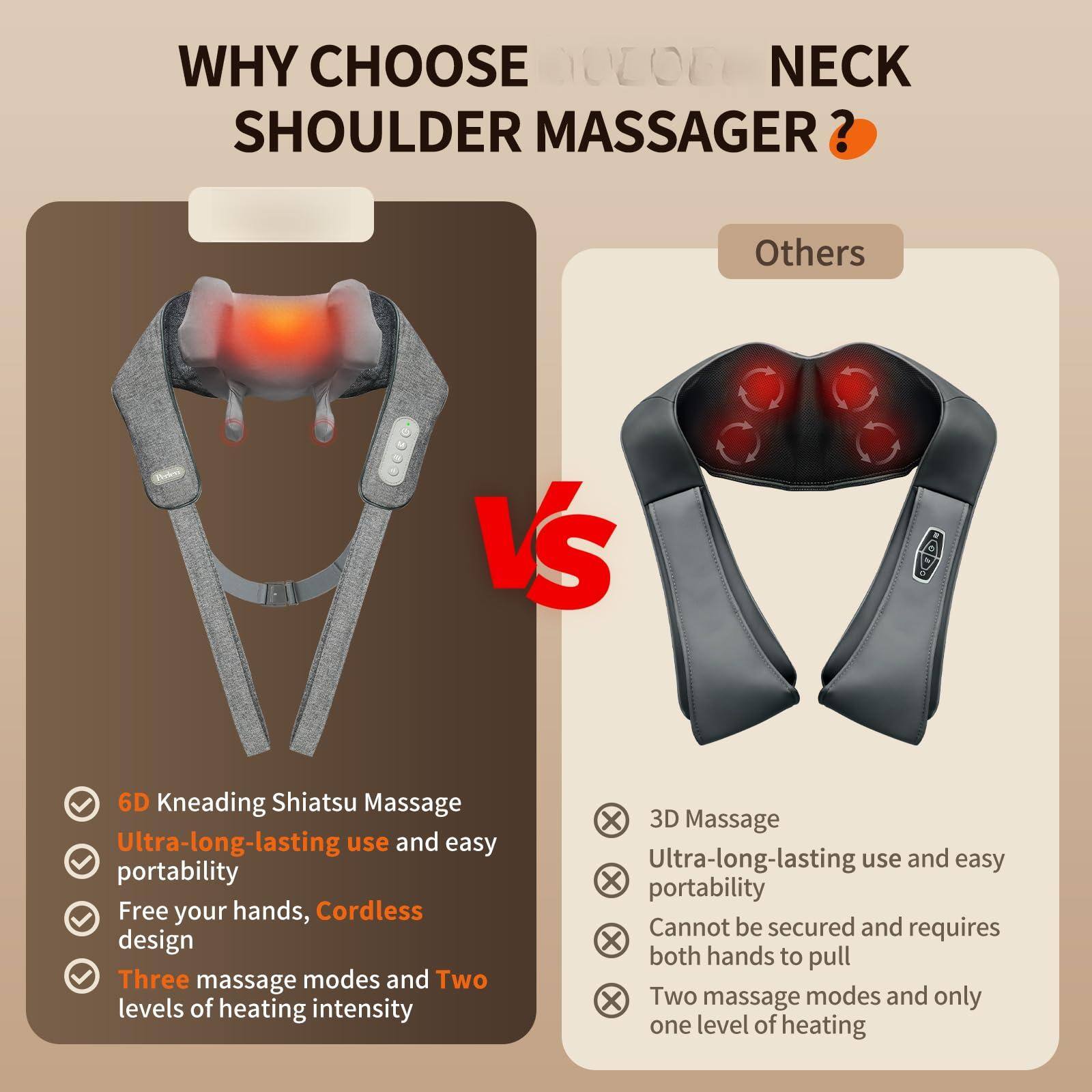 WHY CHOOSE ODOE NECK SHOULDER MASSAGER?

- 6D Kneading Shiatsu Massage
- Ultra-long-lasting use and easy portability
- Free your hands, Cordless design
- Three massage modes and Two levels of heating intensity

Others

- 3D Massage
- Ultra-long-lasting use and easy portability
- Cannot be secured and requires both hands to pull
- Two massage modes and only one level of heating